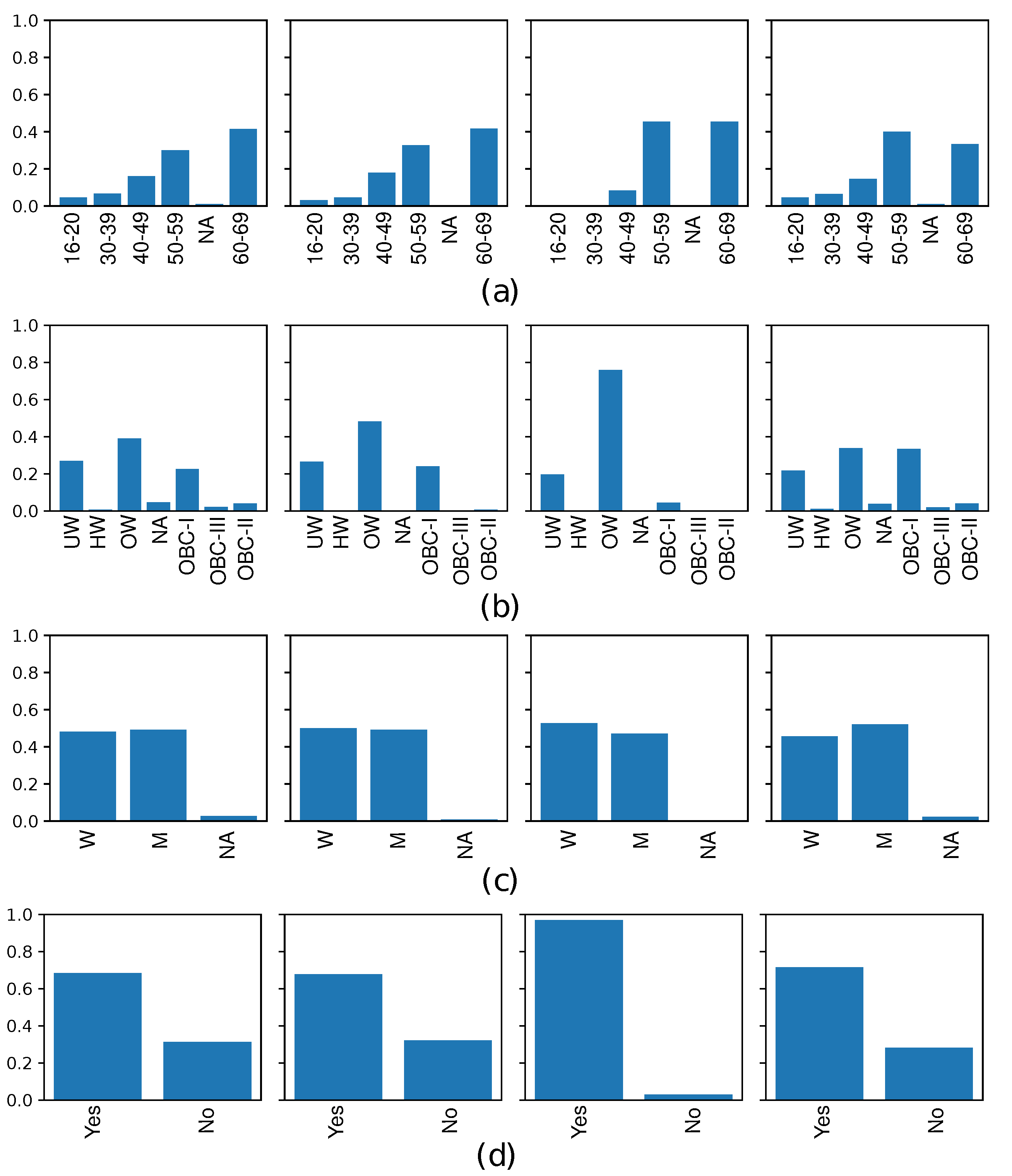 Applsci 13 04119 g003