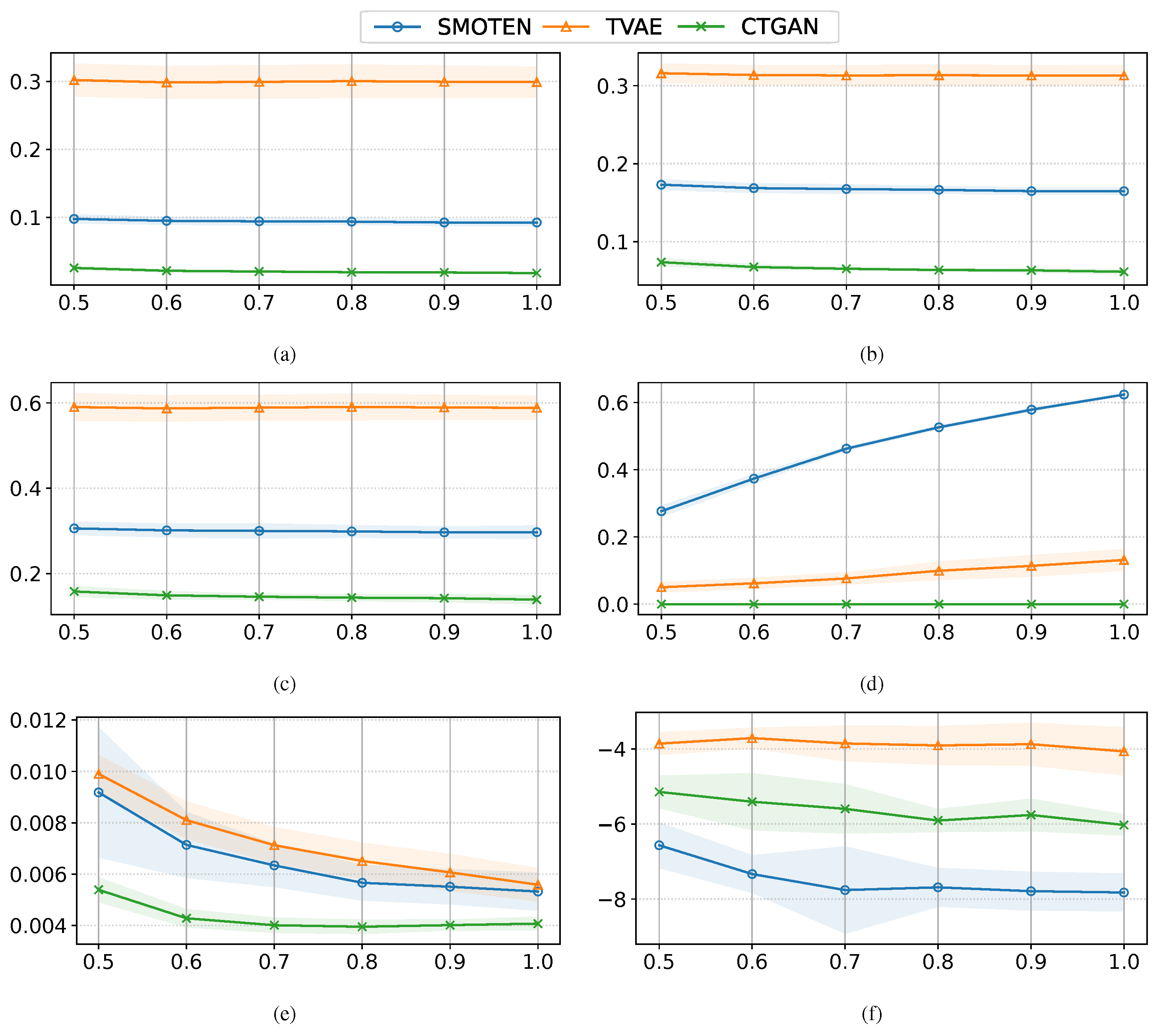 Applsci 13 04119 g004