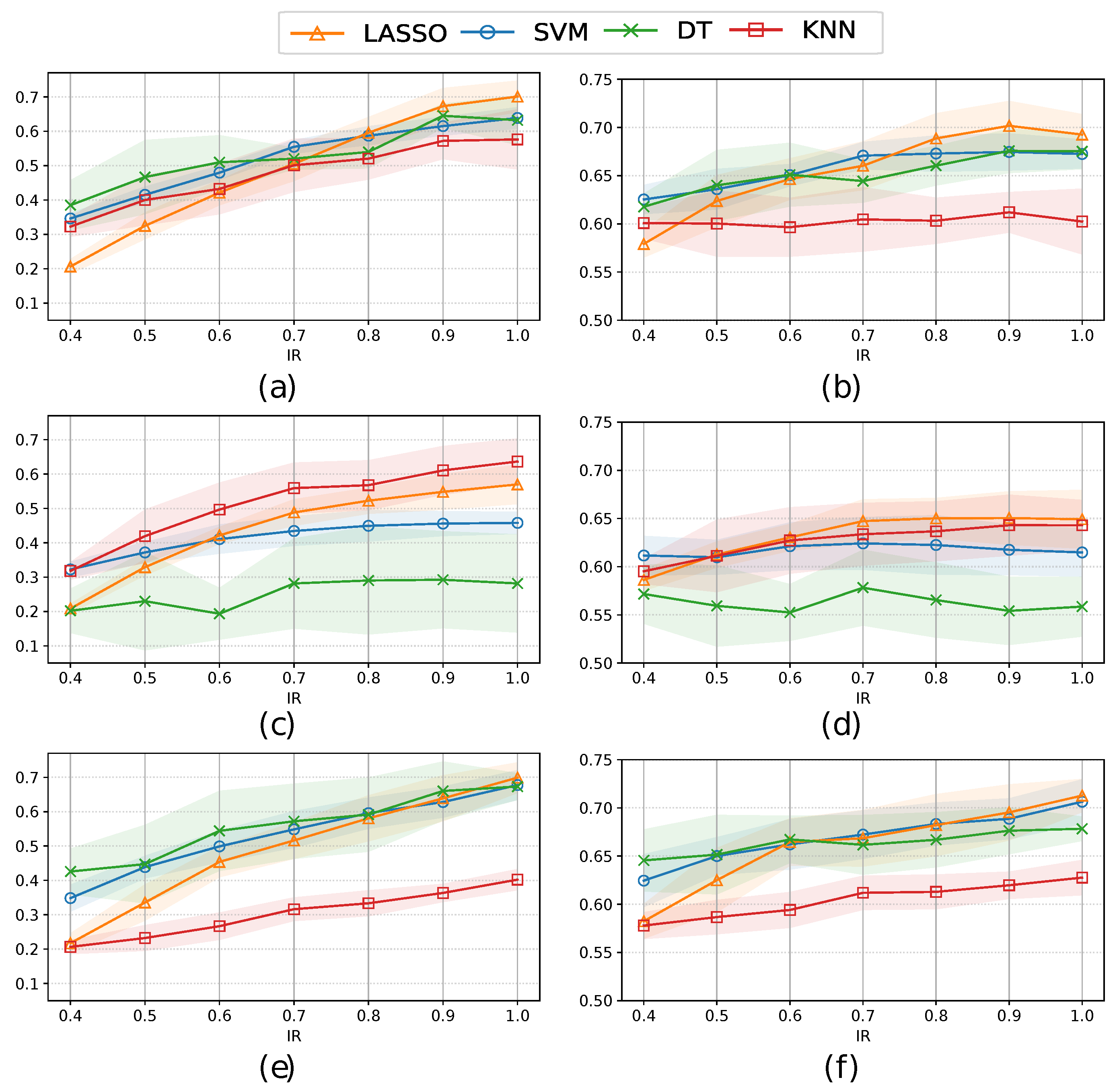 Applsci 13 04119 g005