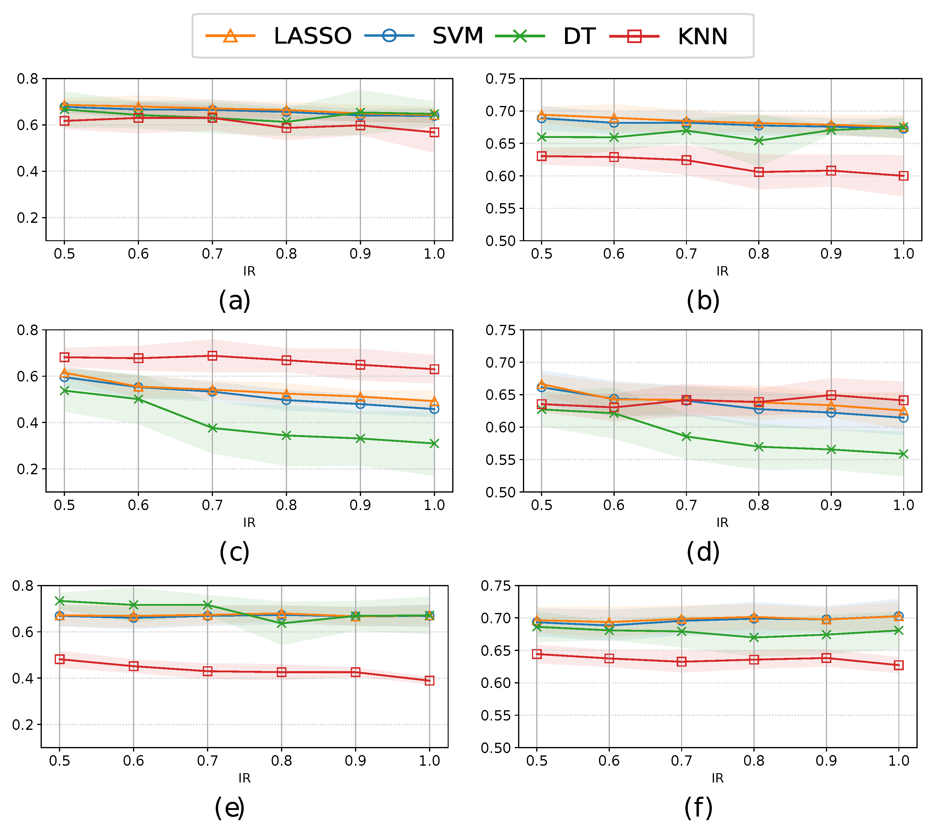 Applsci 13 04119 g006