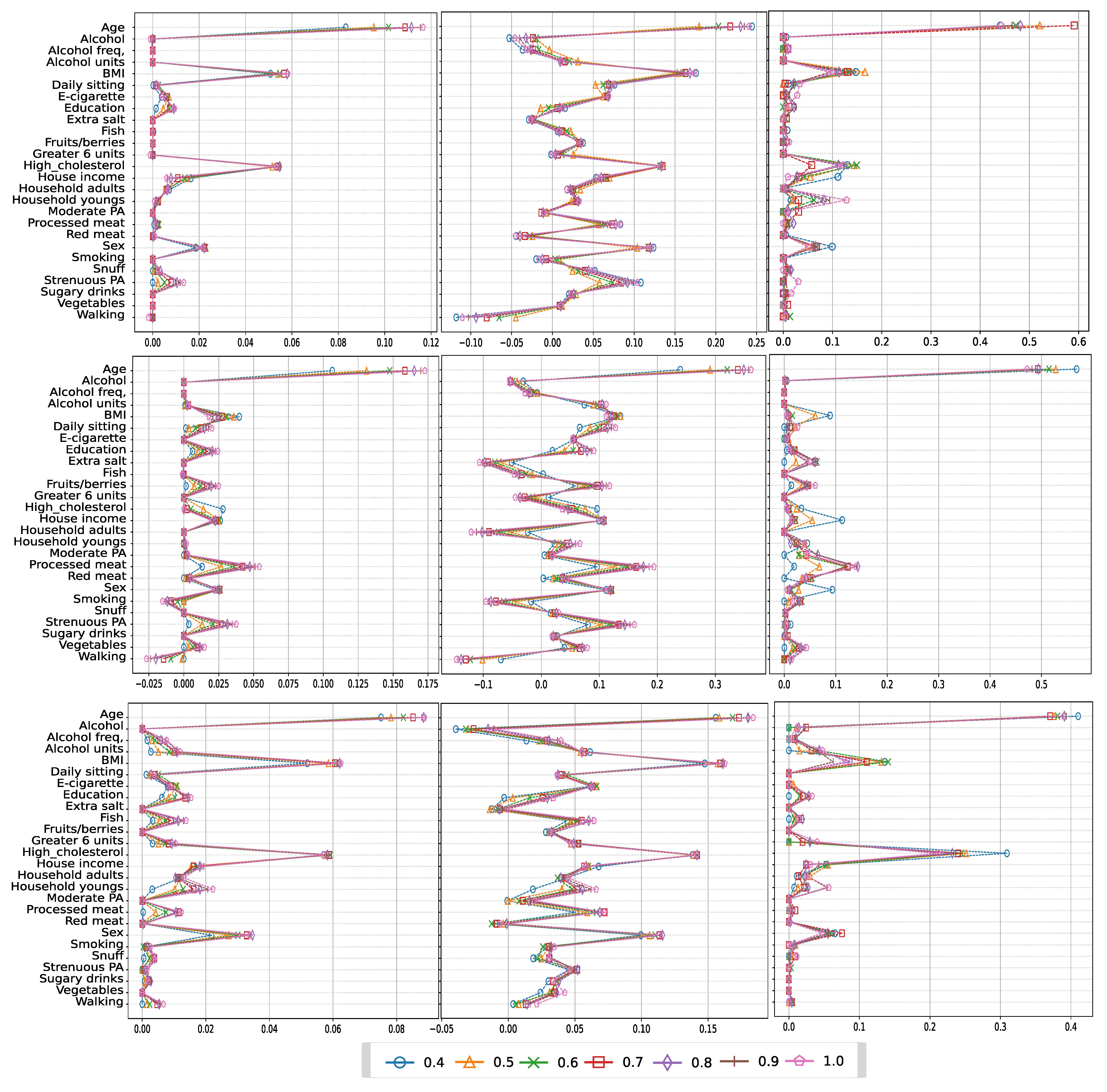 Applsci 13 04119 g007