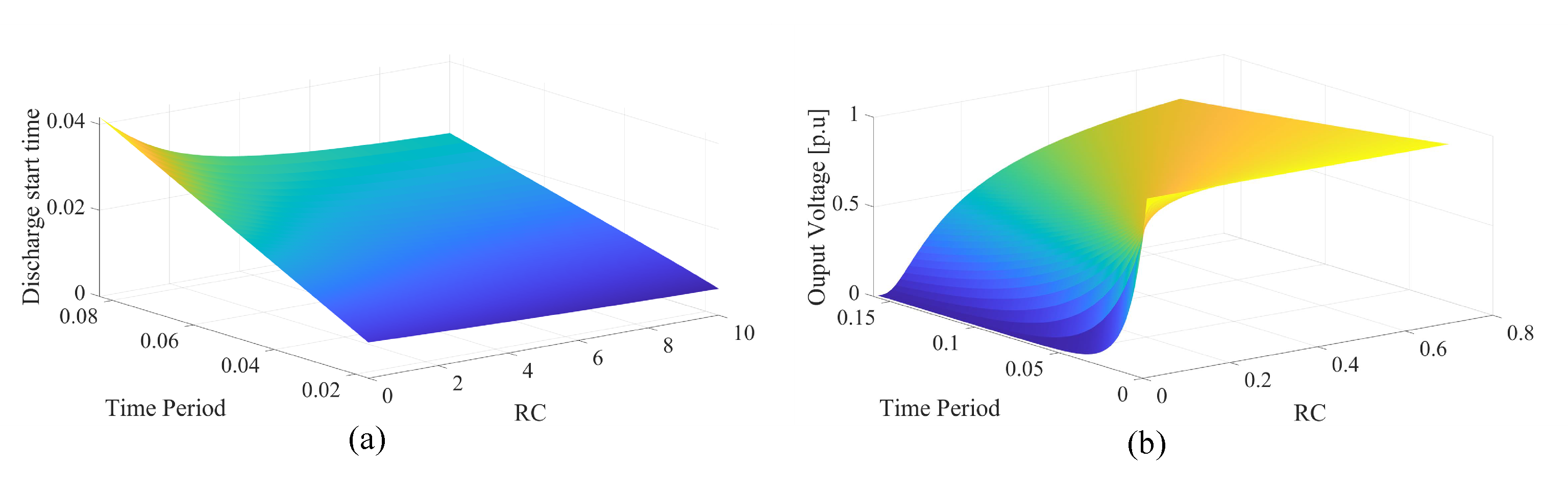 Applsci 13 04120 g006