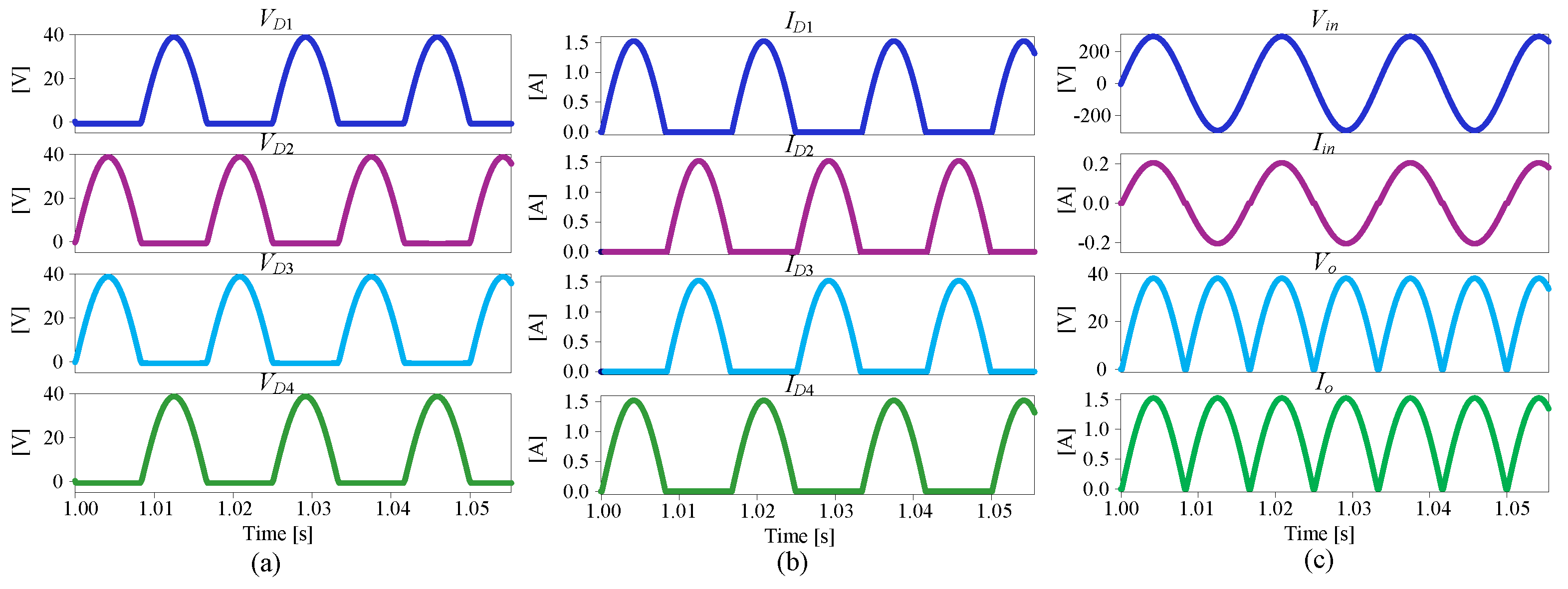 Applsci 13 04120 g009