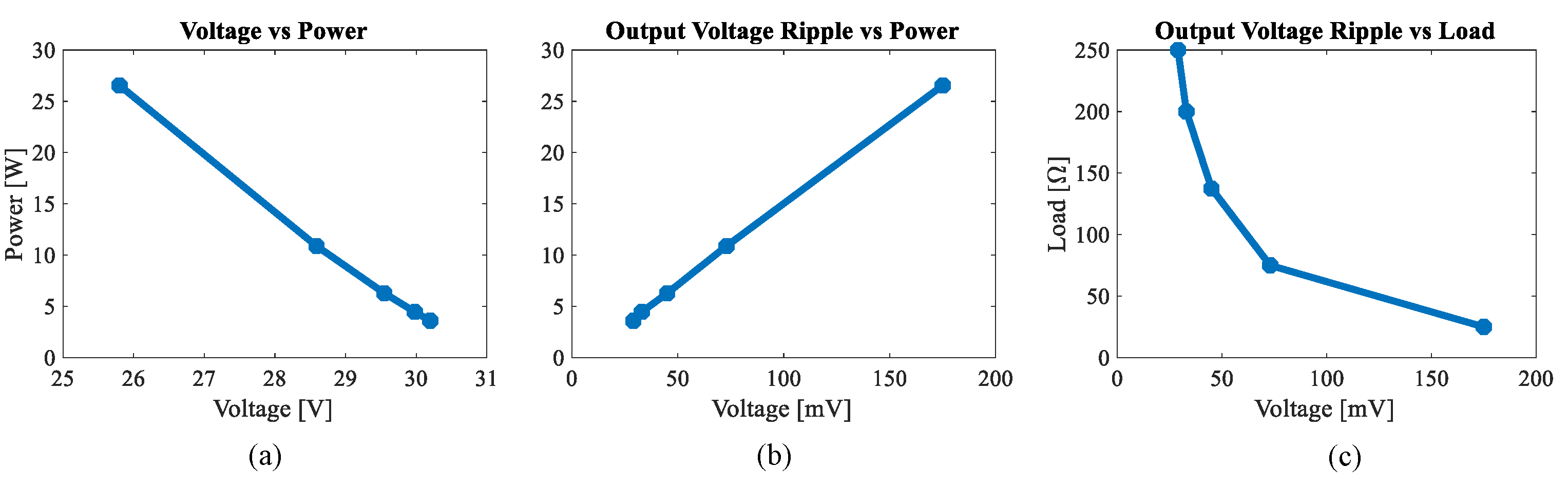 Applsci 13 04120 g011