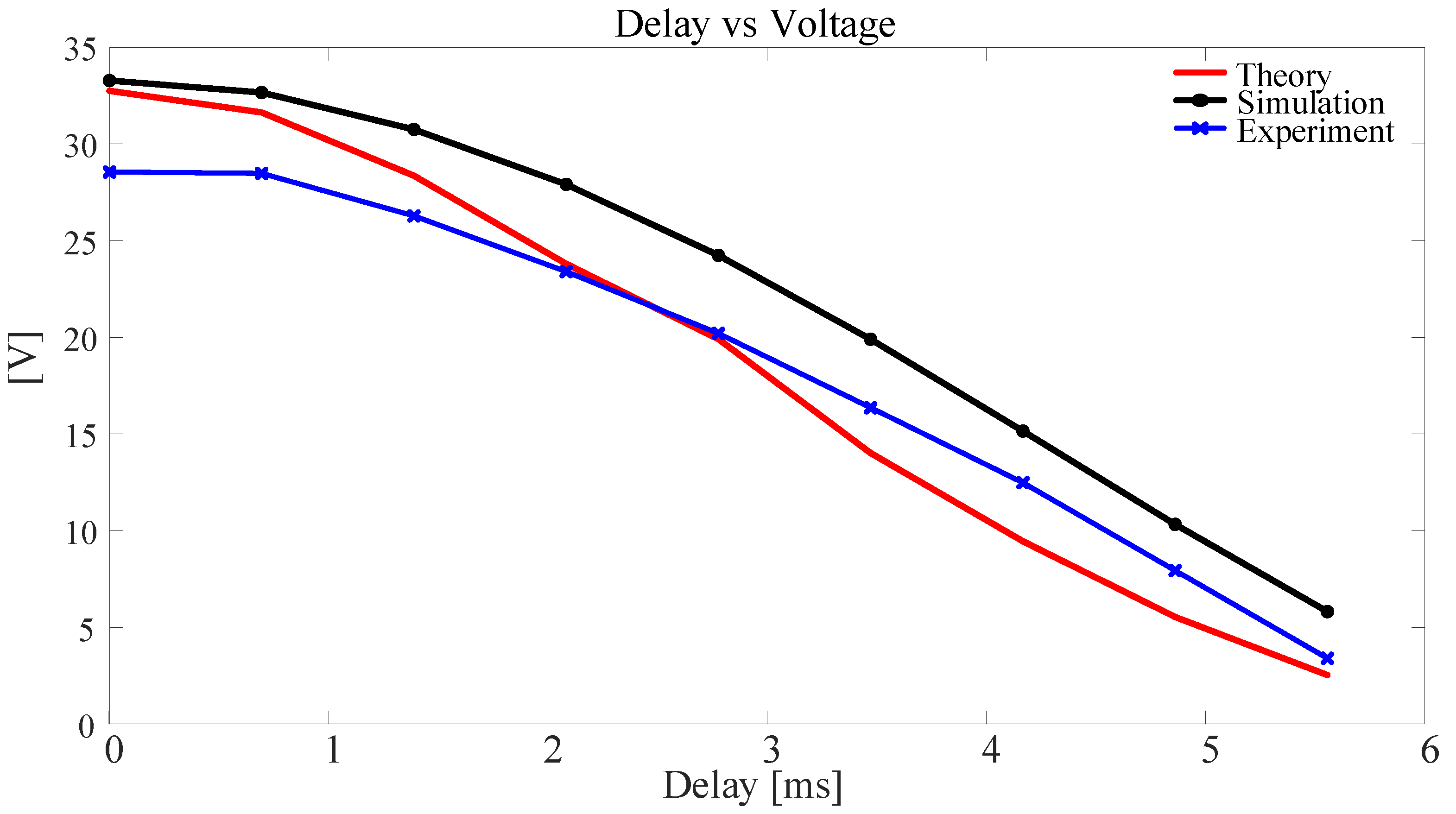 Applsci 13 04120 g013