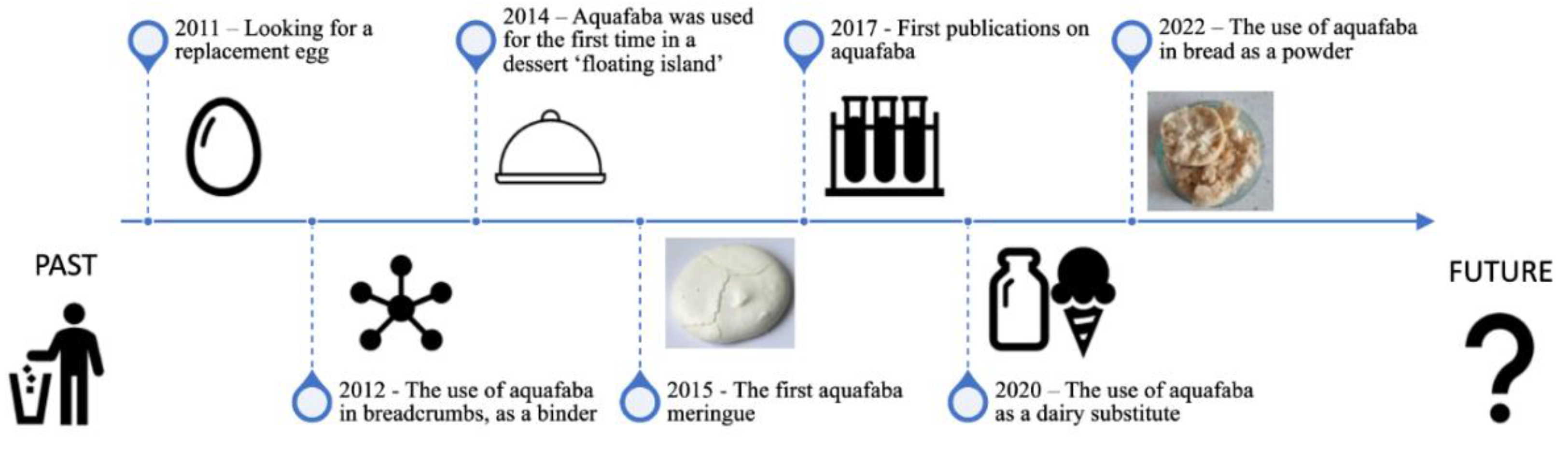 Applsci 13 04122 g001