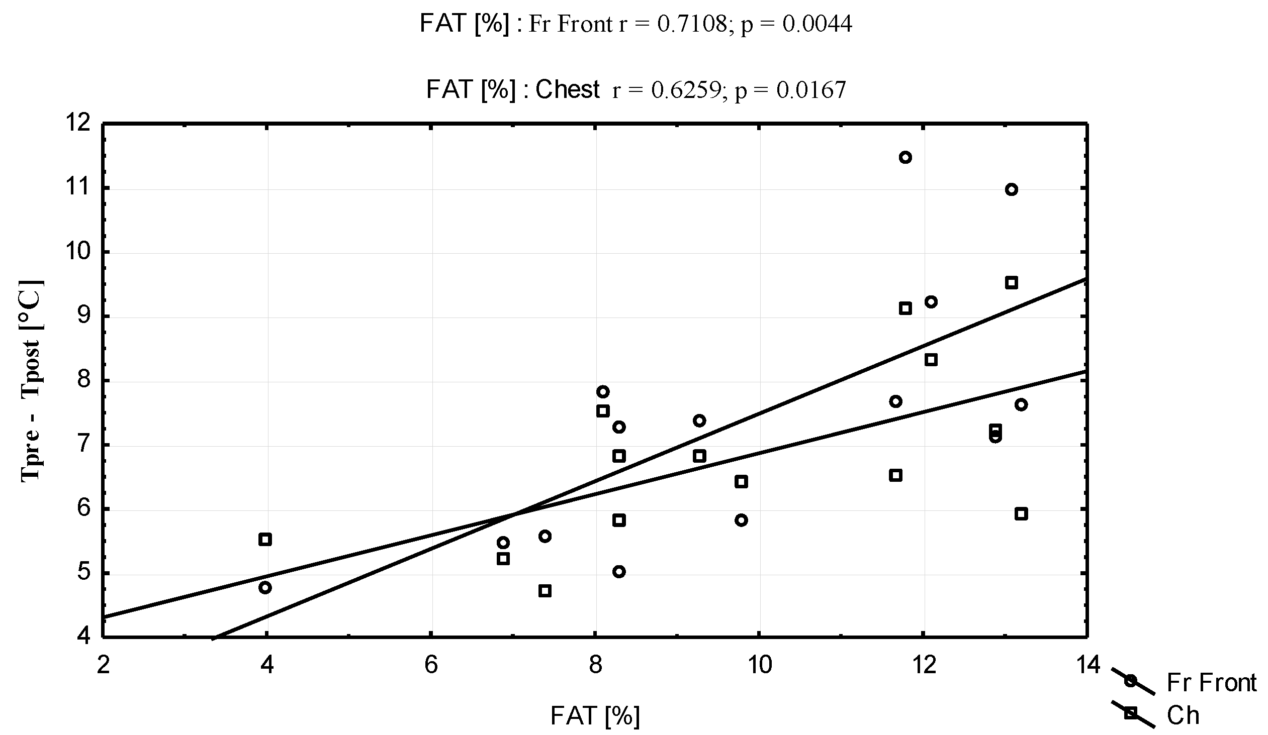 Applsci 13 04123 g007