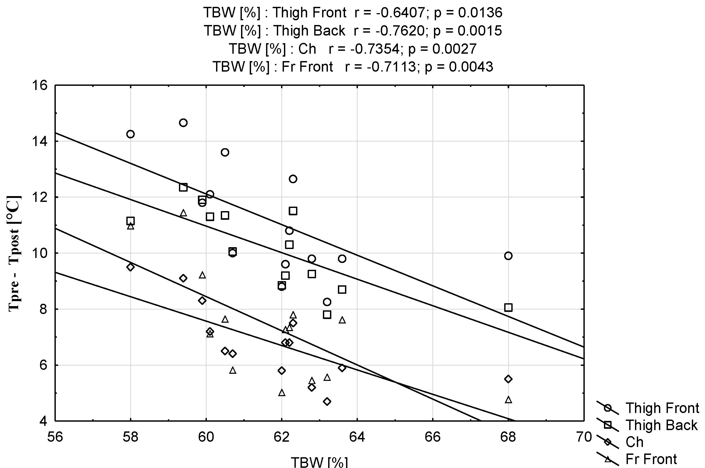 Applsci 13 04123 g010