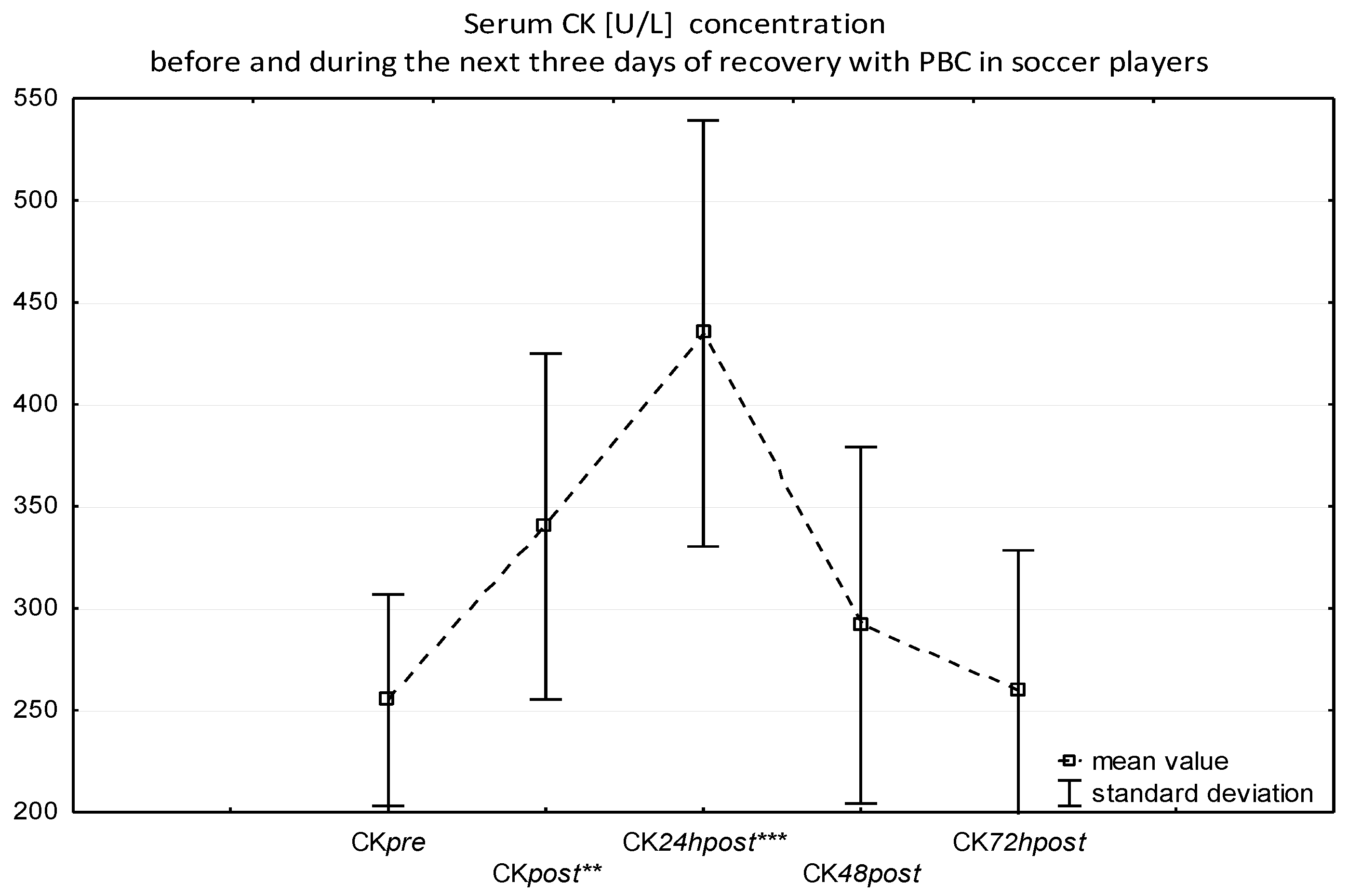 Applsci 13 04123 g011