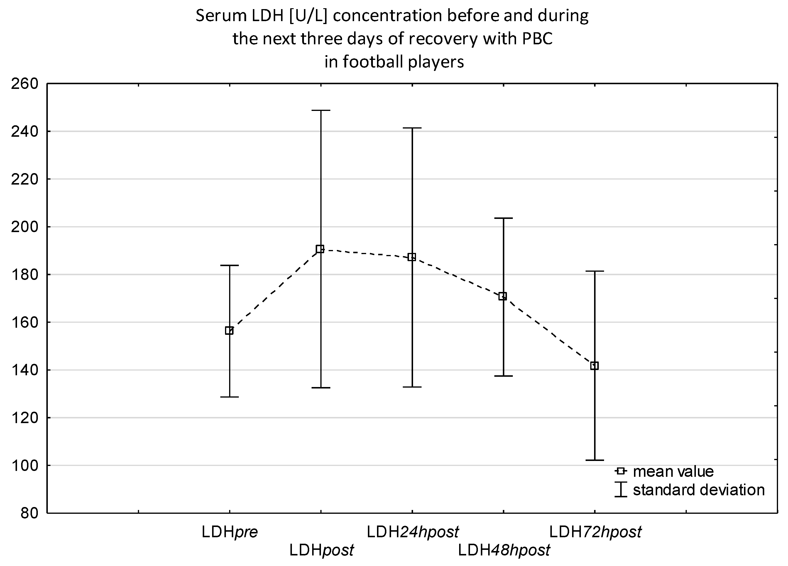 Applsci 13 04123 g012