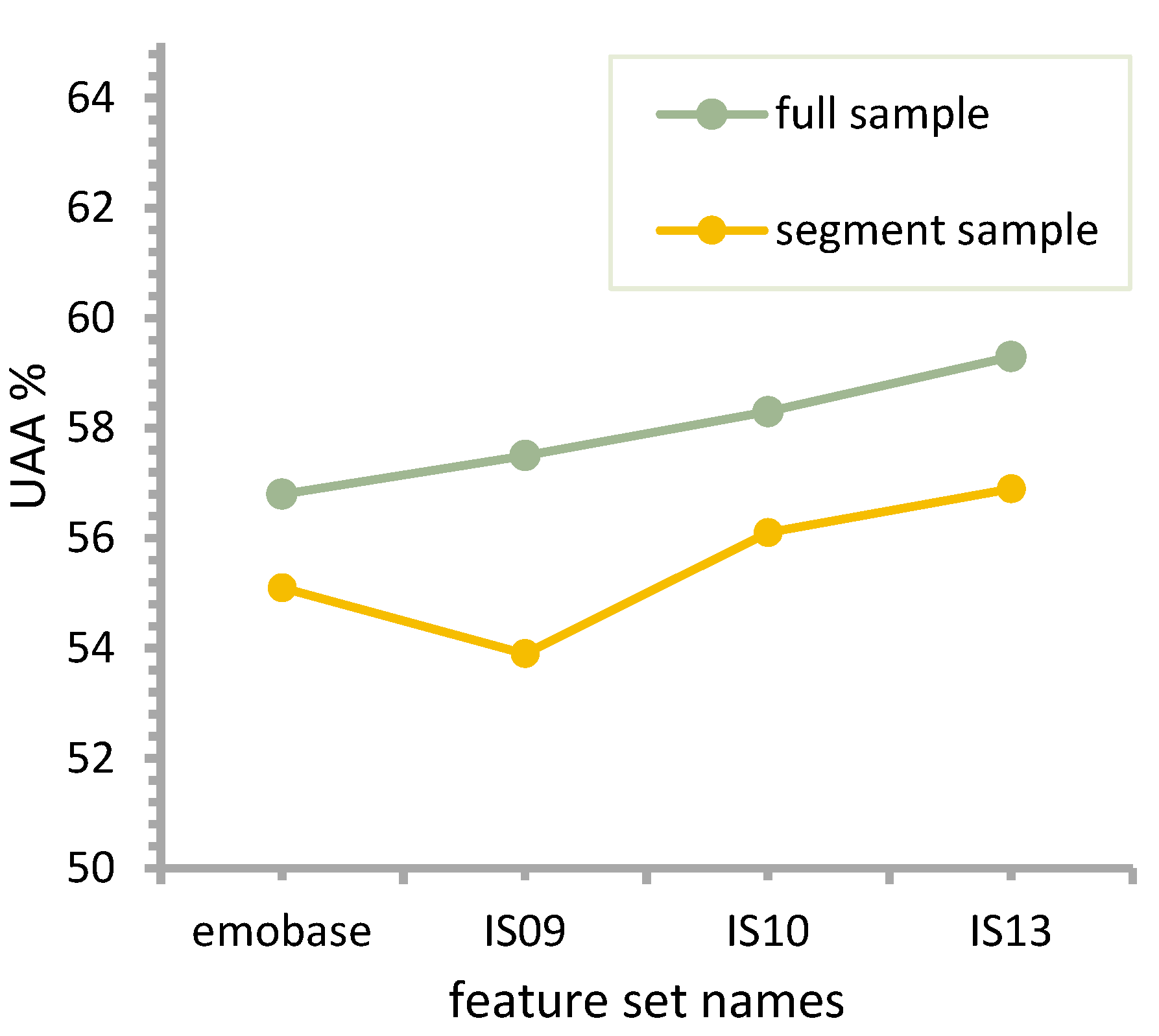 Applsci 13 04124 g006
