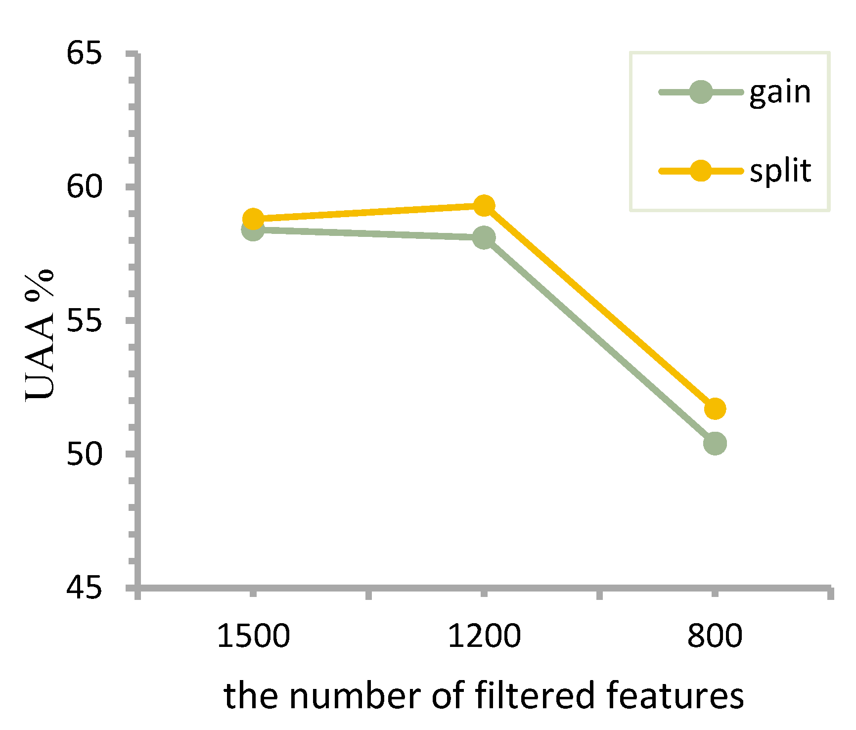 Applsci 13 04124 g007