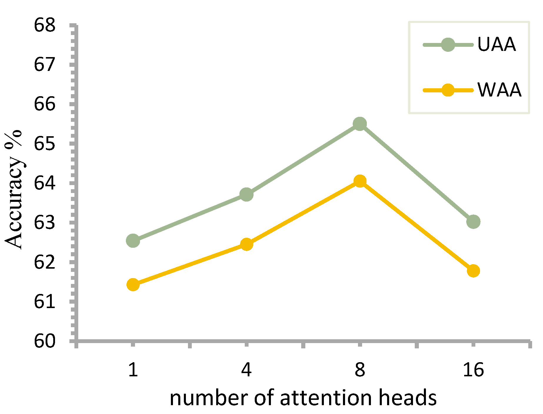 Applsci 13 04124 g008