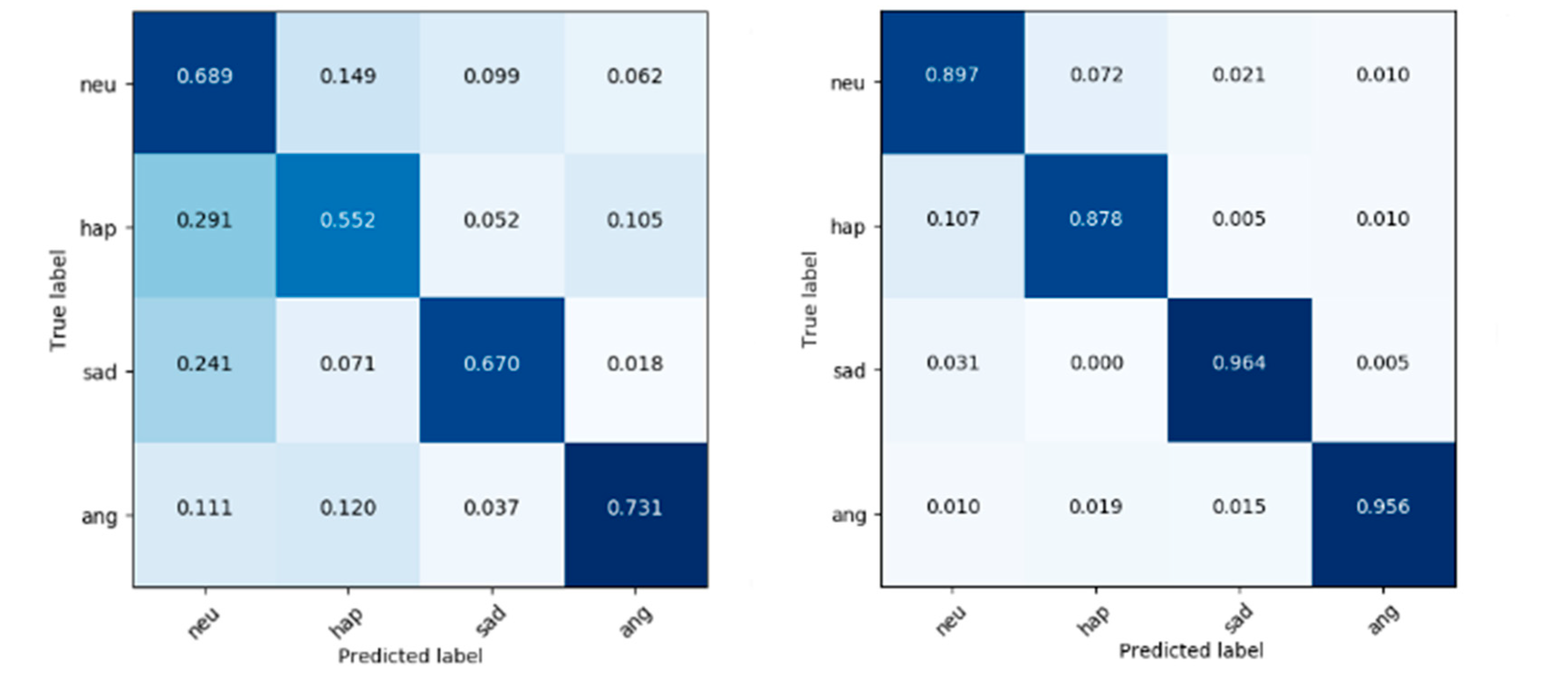 Applsci 13 04124 g011