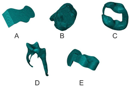 Applsci 13 04125 g003