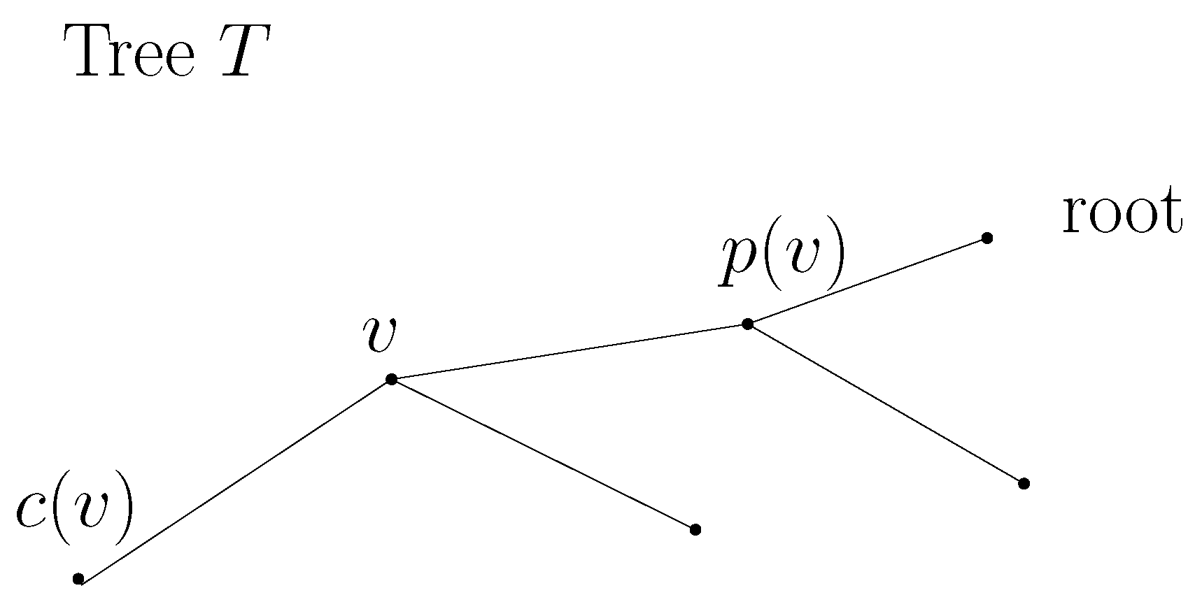 Applsci 13 04130 g002