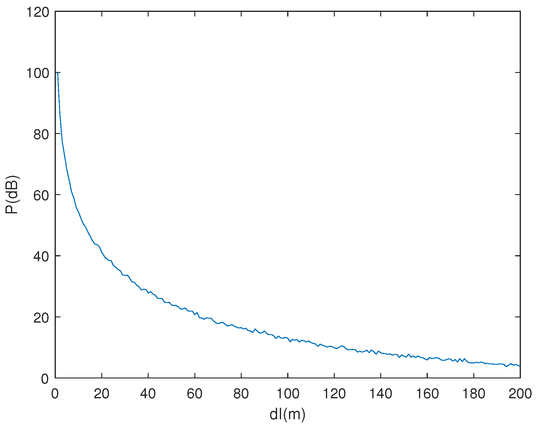 Applsci 13 04130 g004