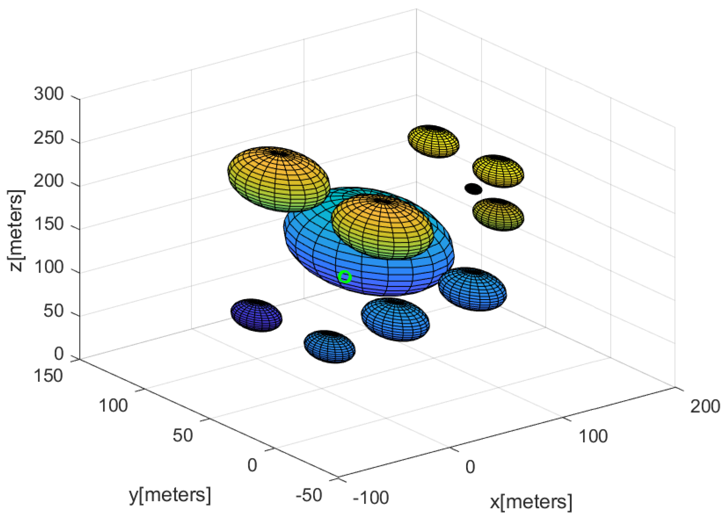 Applsci 13 04130 g008