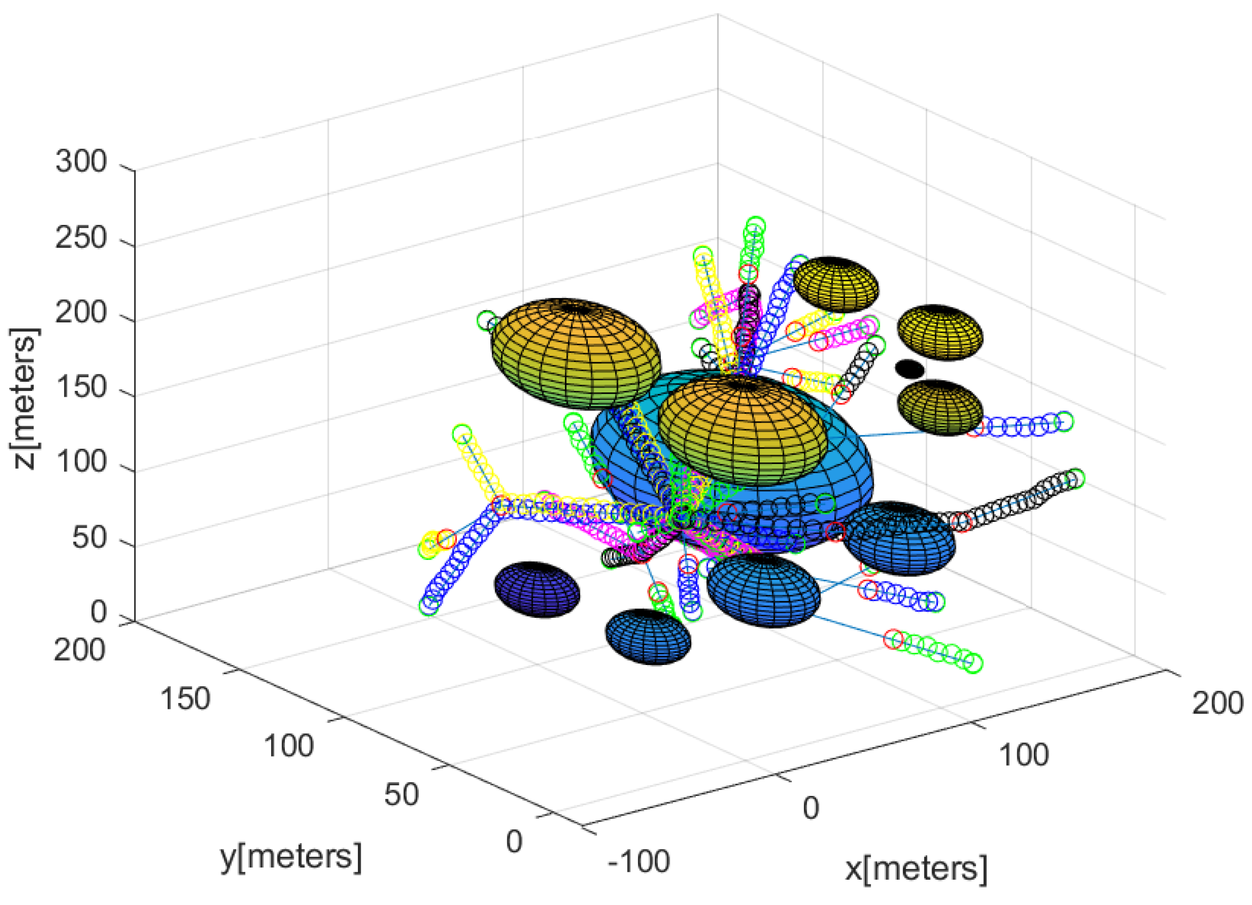 Applsci 13 04130 g012