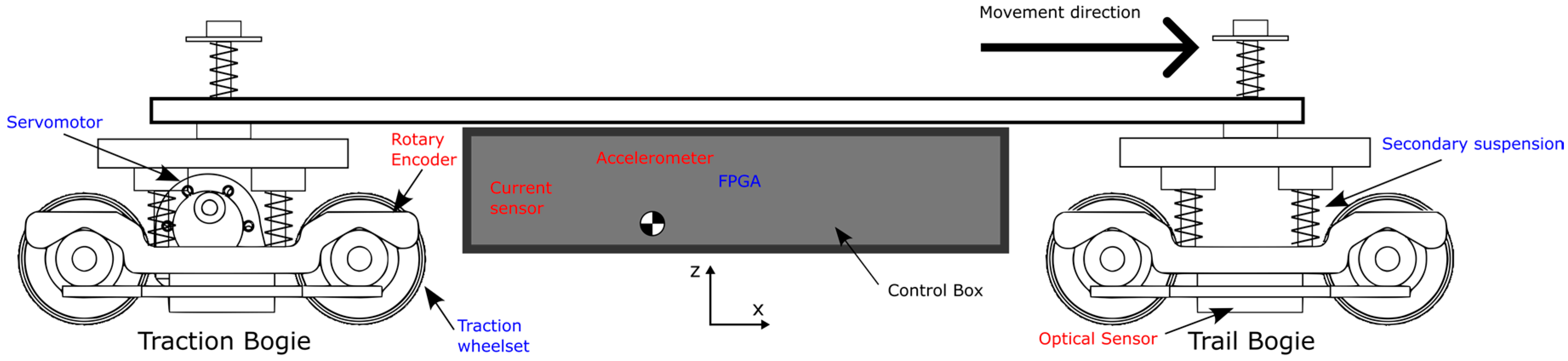 Applsci 13 04132 g001