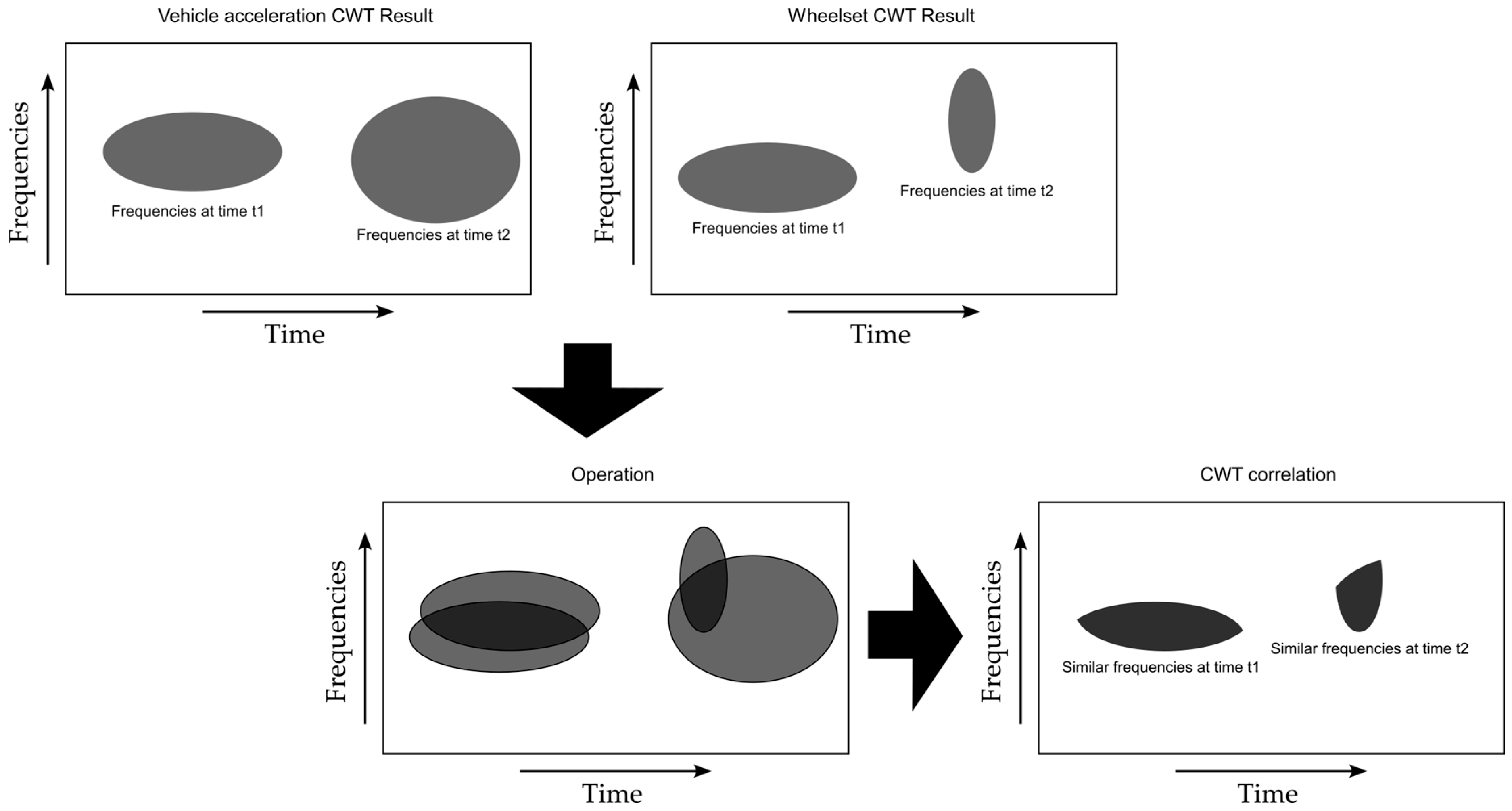 Applsci 13 04132 g008