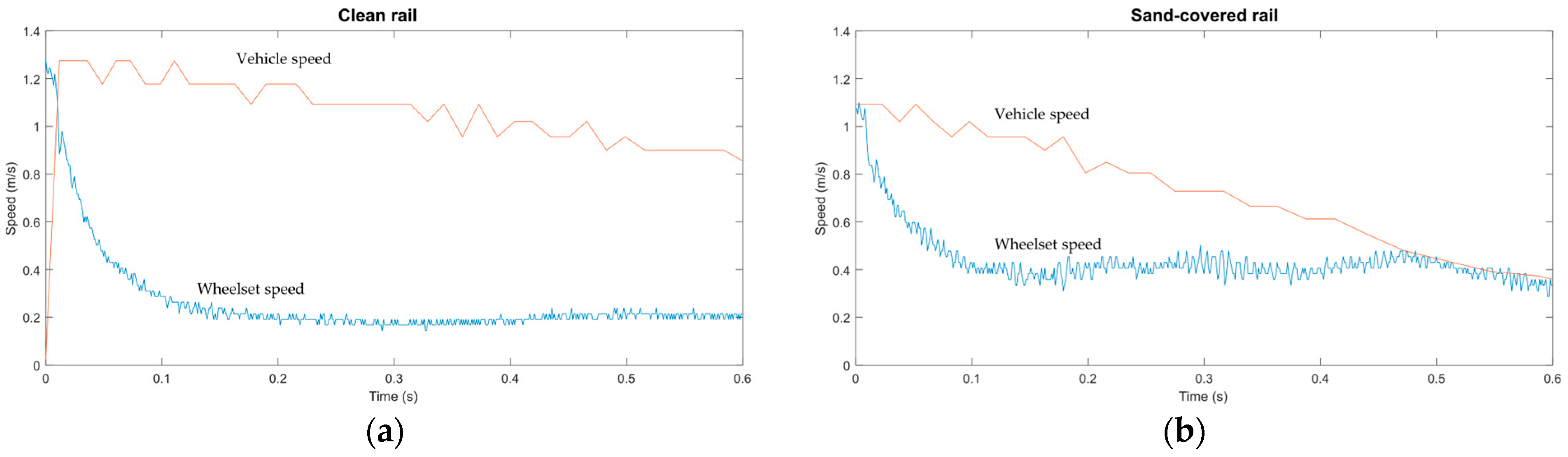 Applsci 13 04132 g009