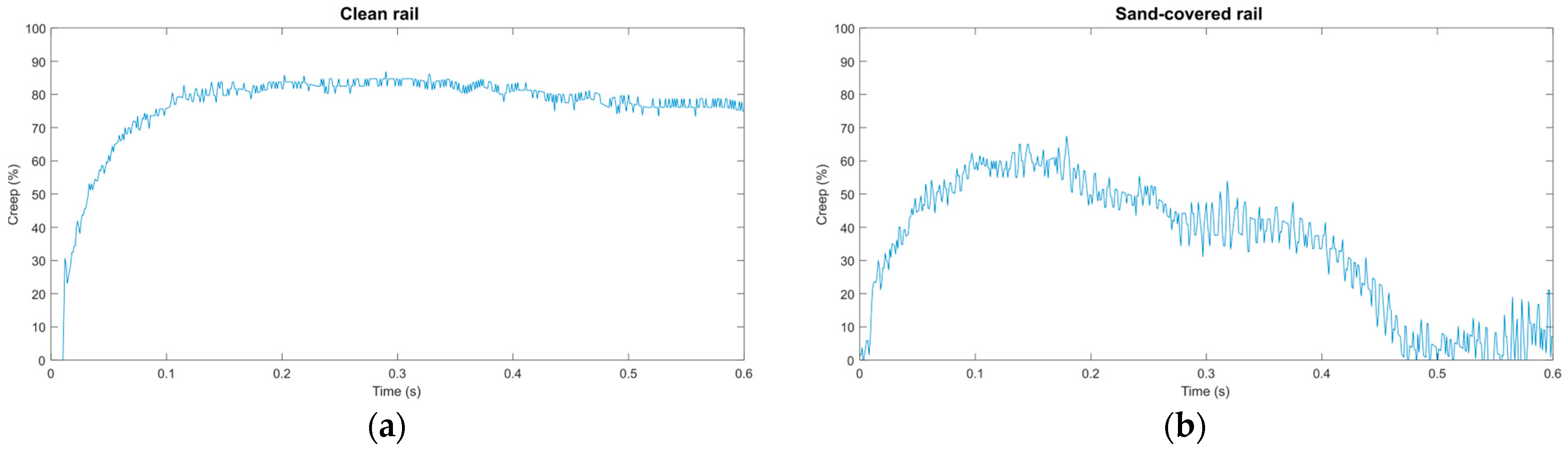 Applsci 13 04132 g010