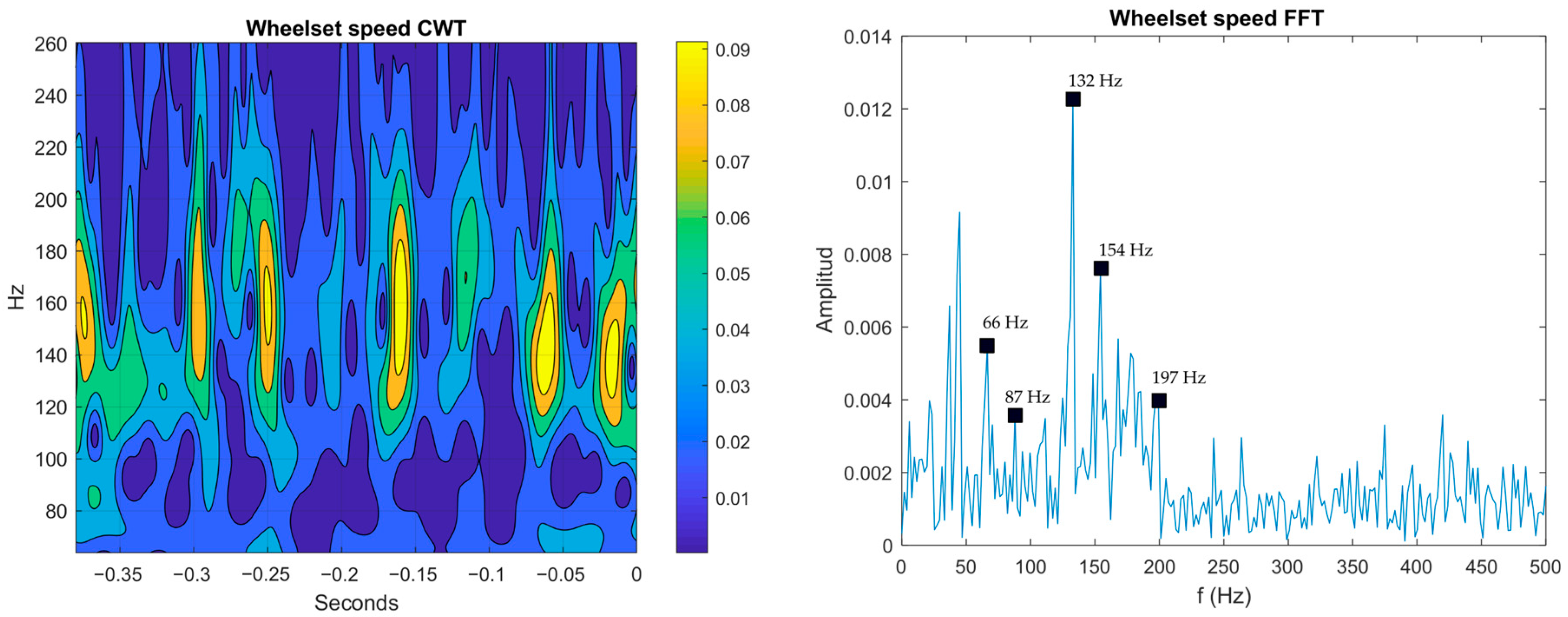 Applsci 13 04132 g011
