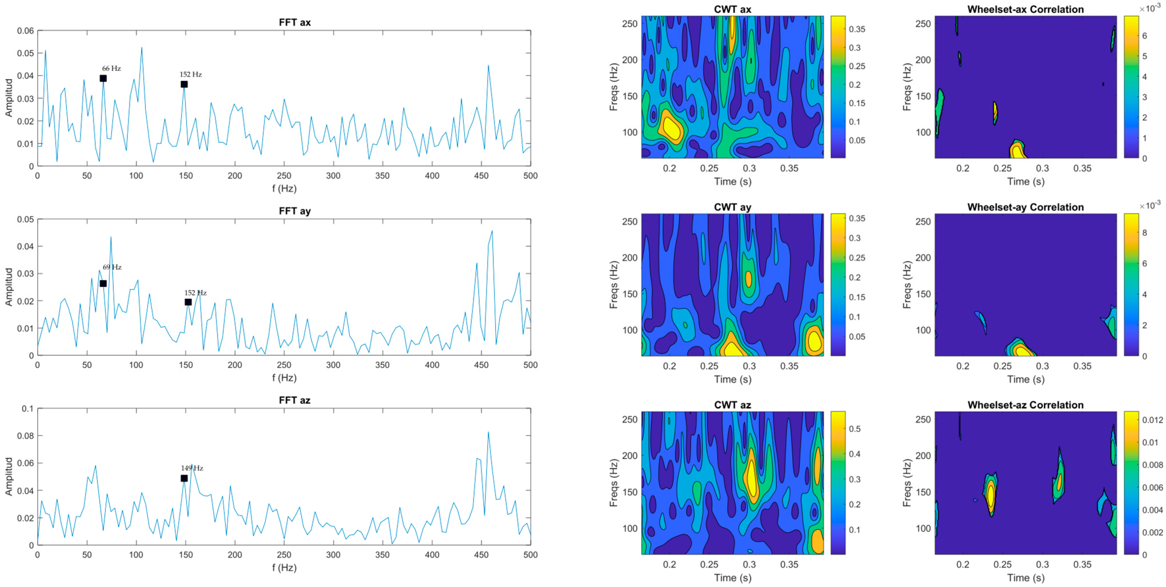 Applsci 13 04132 g016