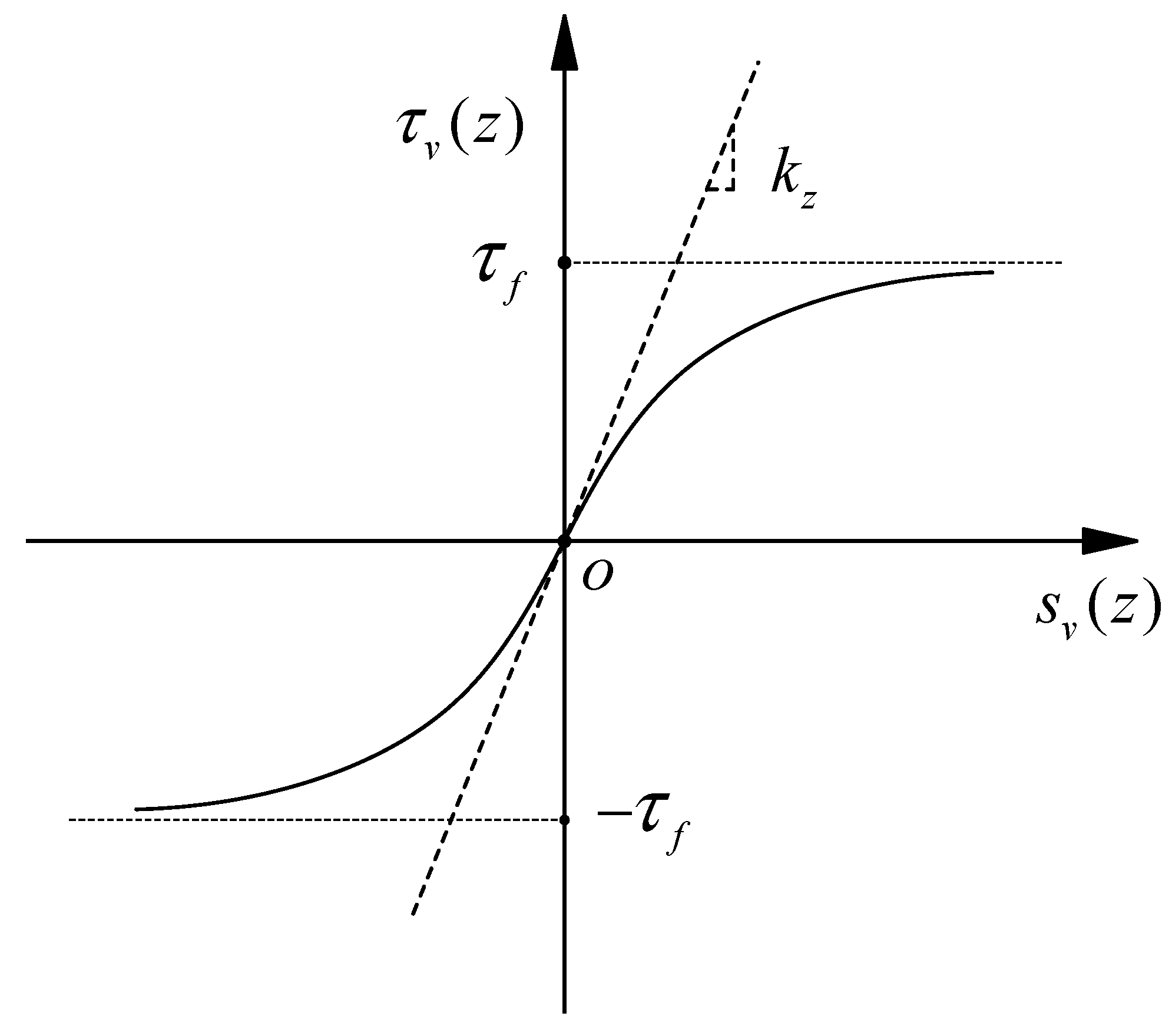 Applsci 13 04133 g001