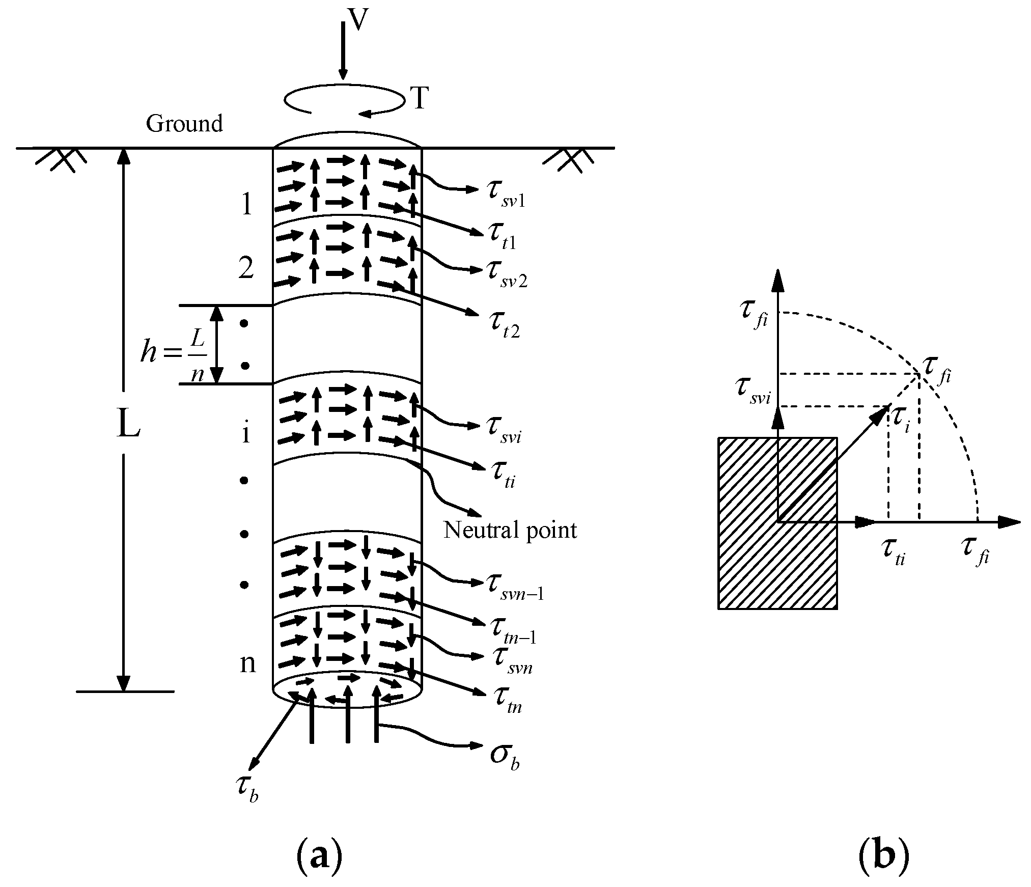 Applsci 13 04133 g005