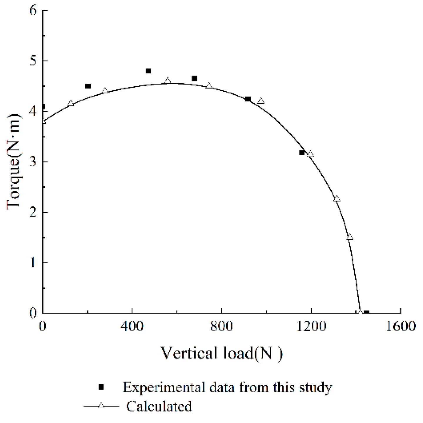 Applsci 13 04133 g011