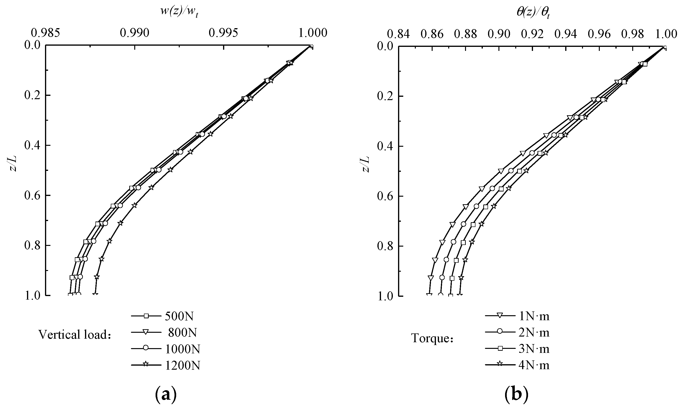 Applsci 13 04133 g012