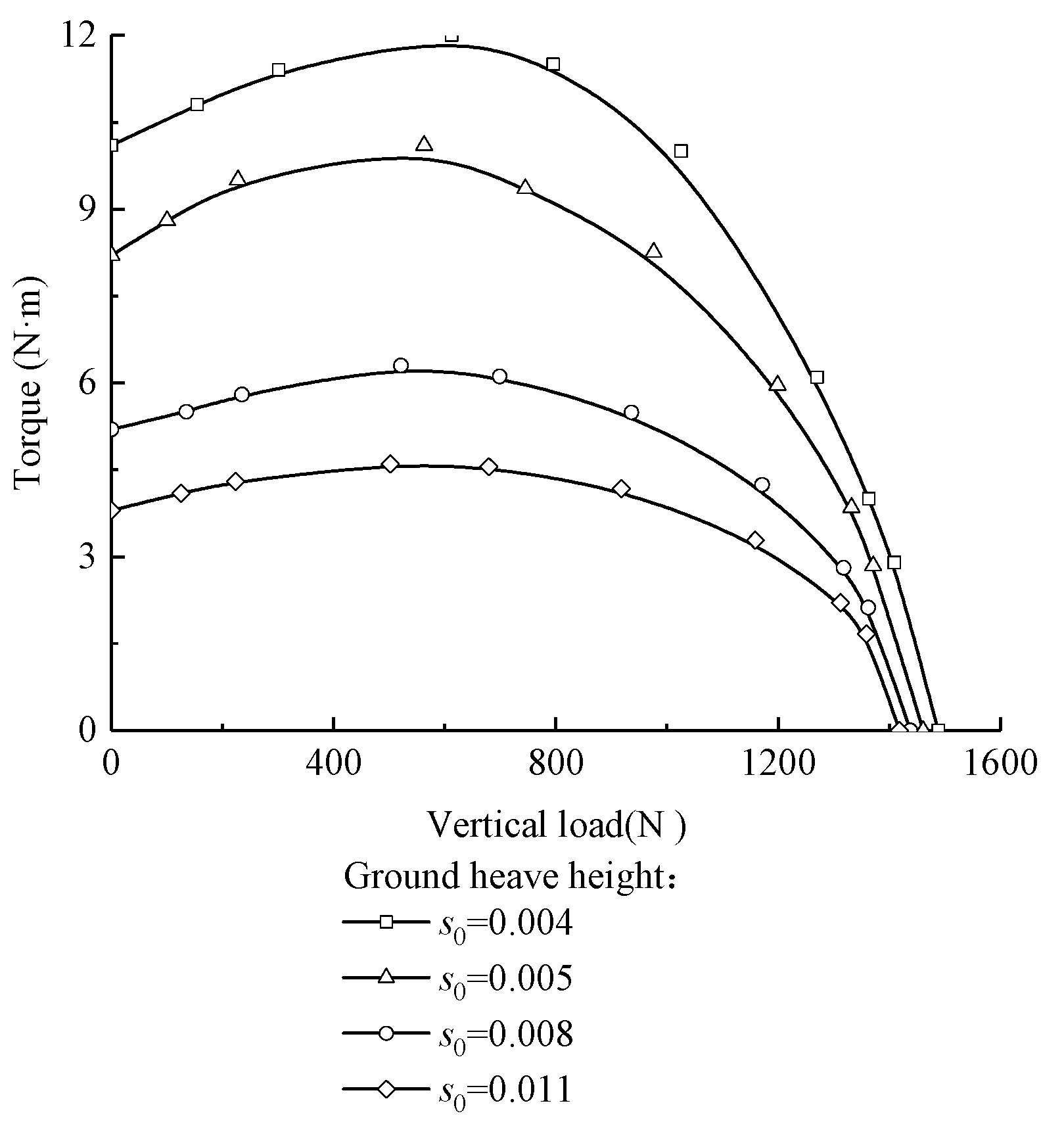 Applsci 13 04133 g013