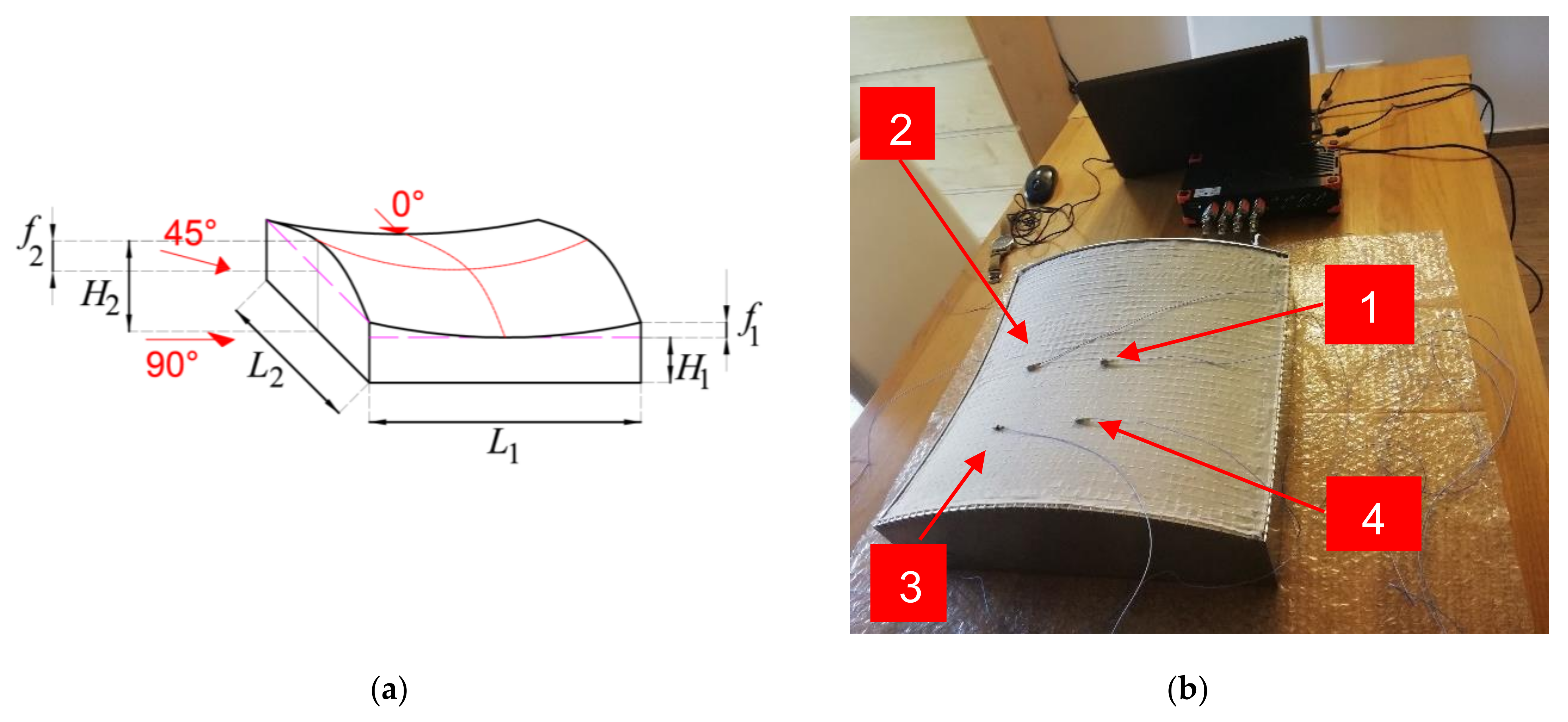 Applsci 13 04135 g002