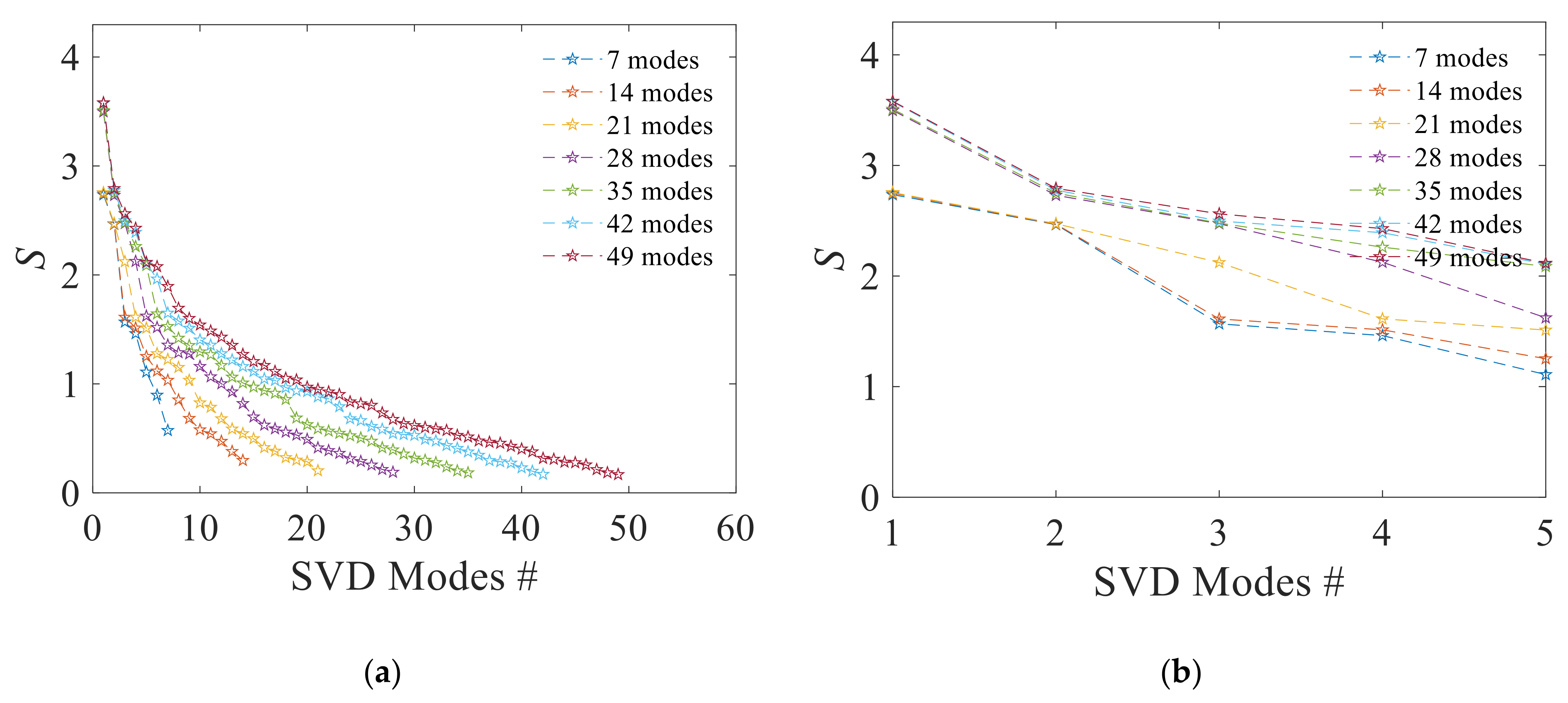 Applsci 13 04135 g004