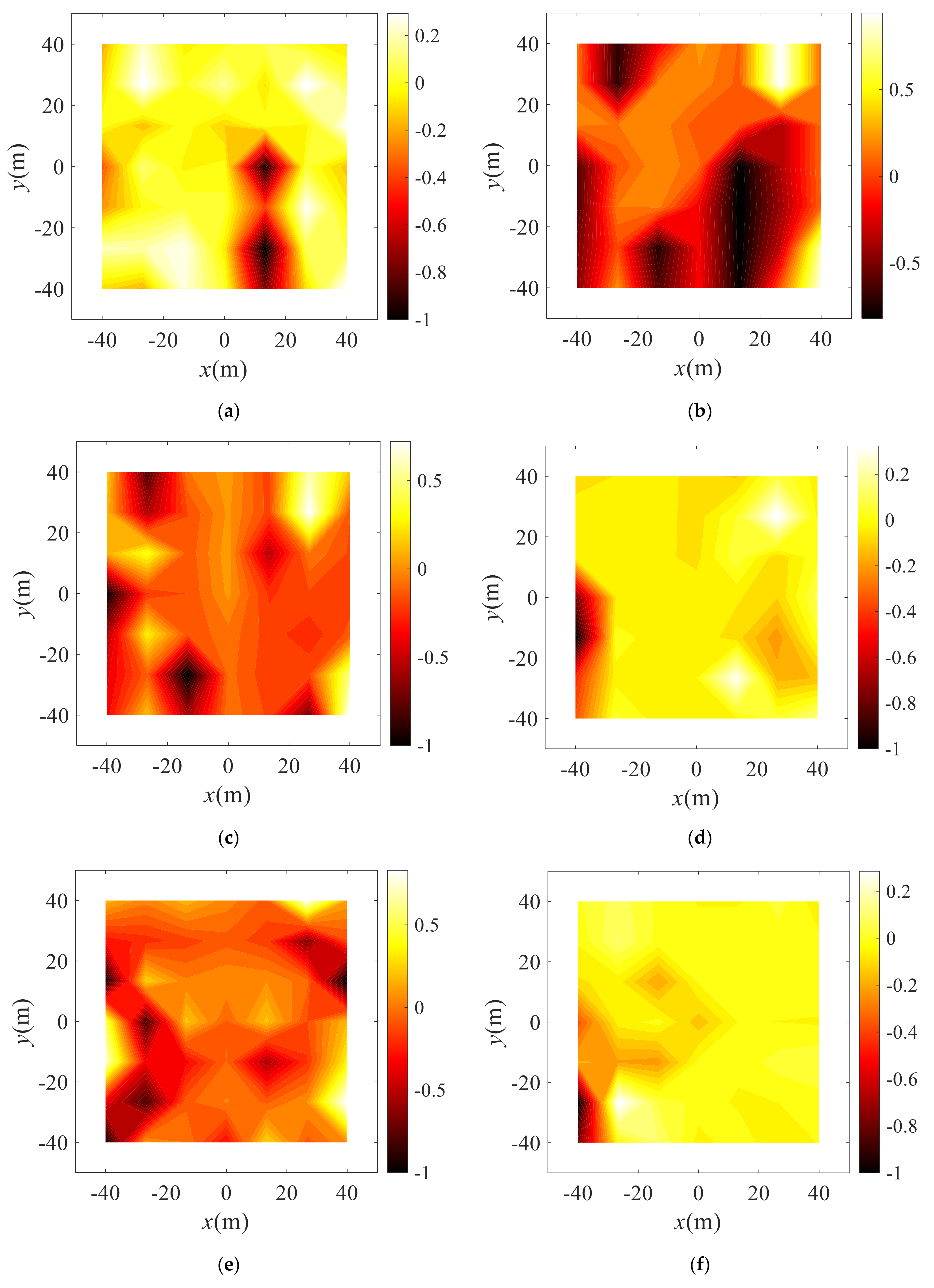 Applsci 13 04135 g006