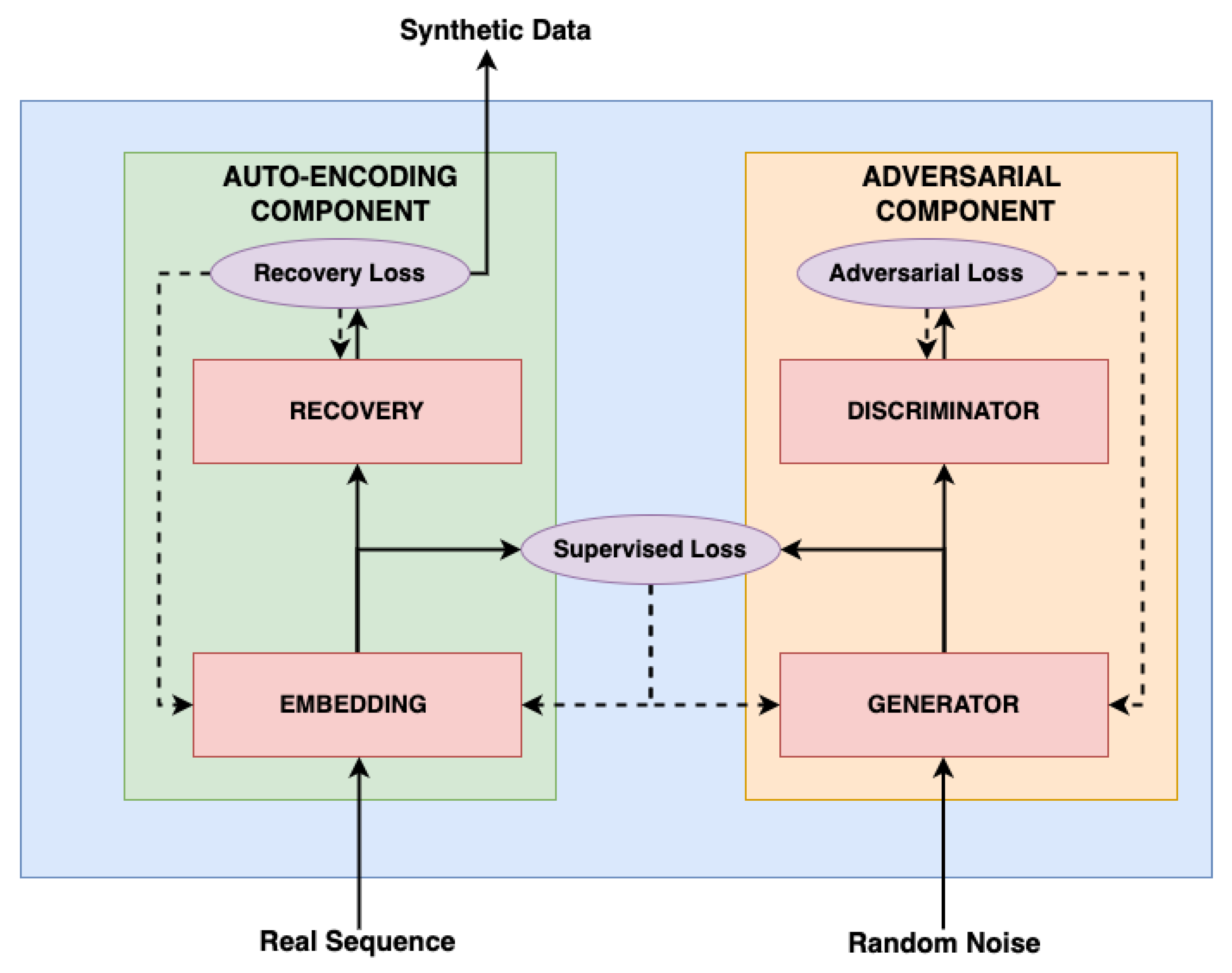 Applsci 13 04136 g004
