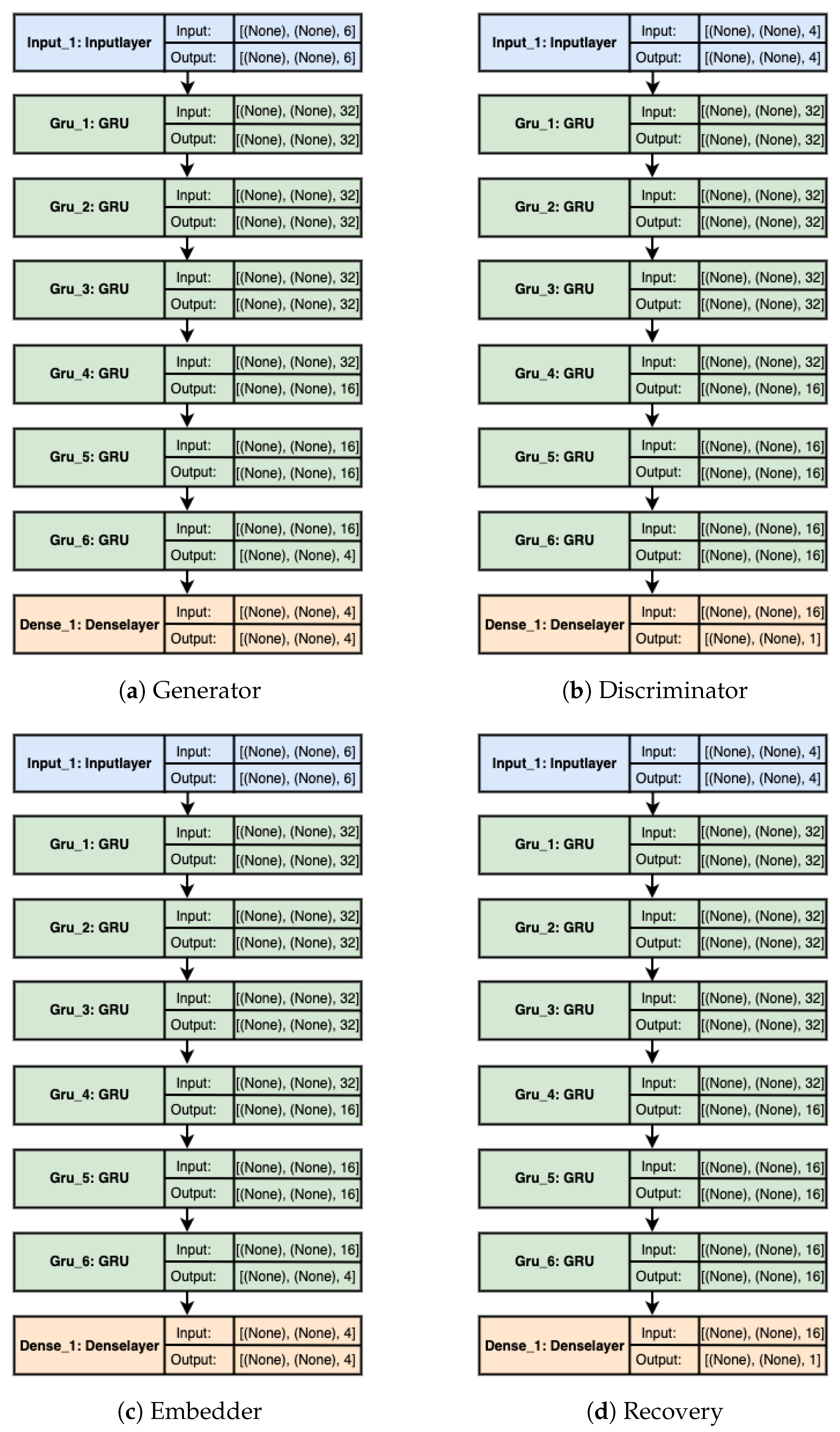 Applsci 13 04136 g005
