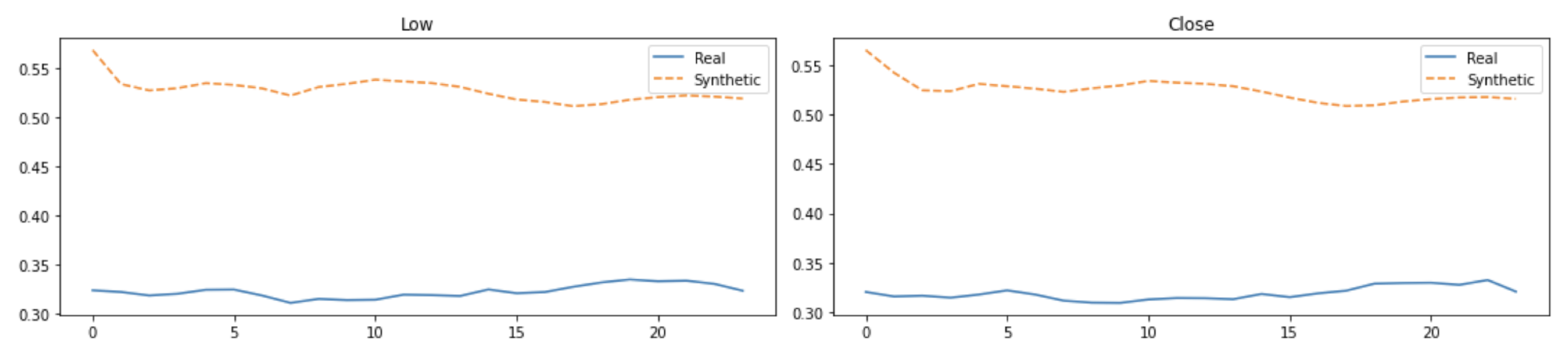 Applsci 13 04136 g006