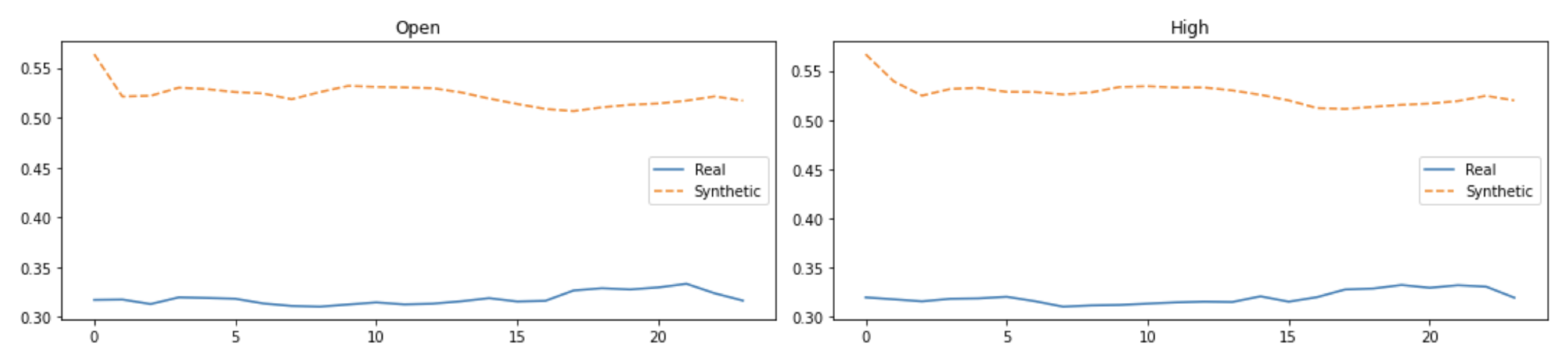 Applsci 13 04136 g007