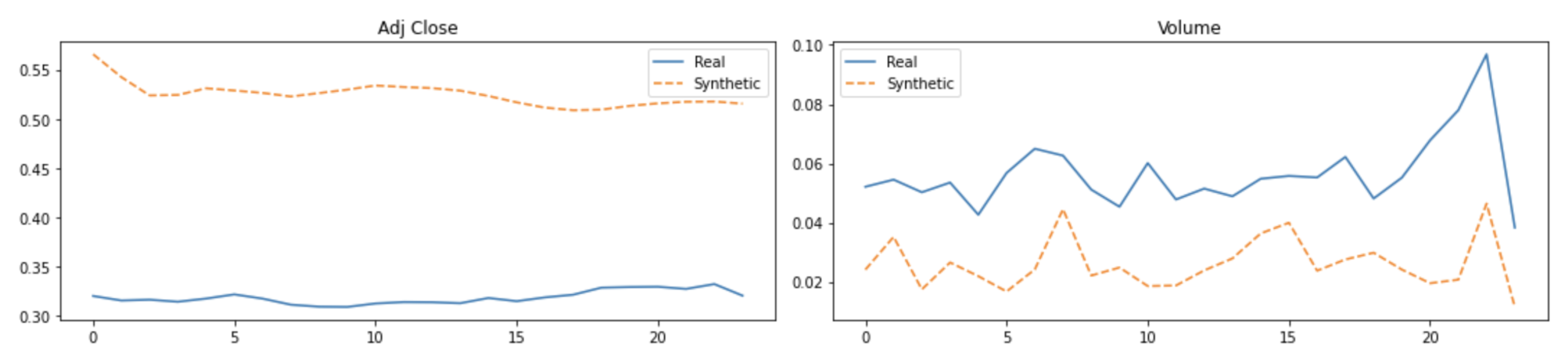 Applsci 13 04136 g008