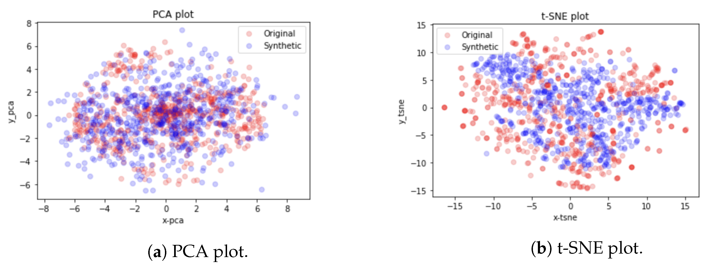 Applsci 13 04136 g014