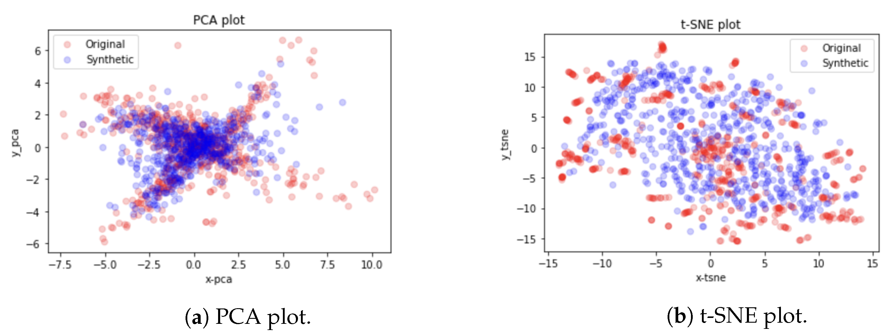 Applsci 13 04136 g015