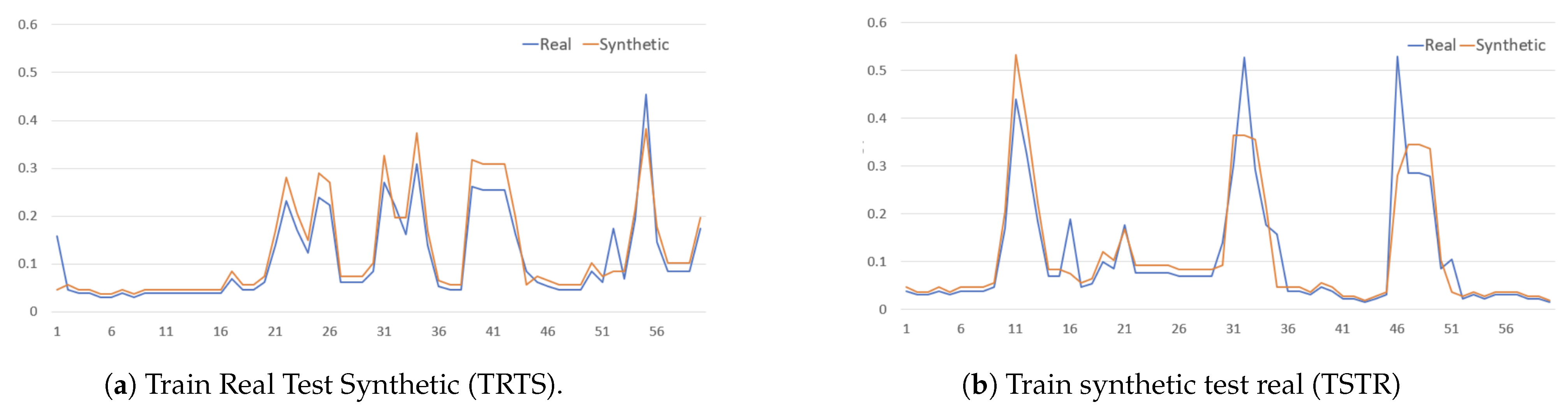 Applsci 13 04136 g016