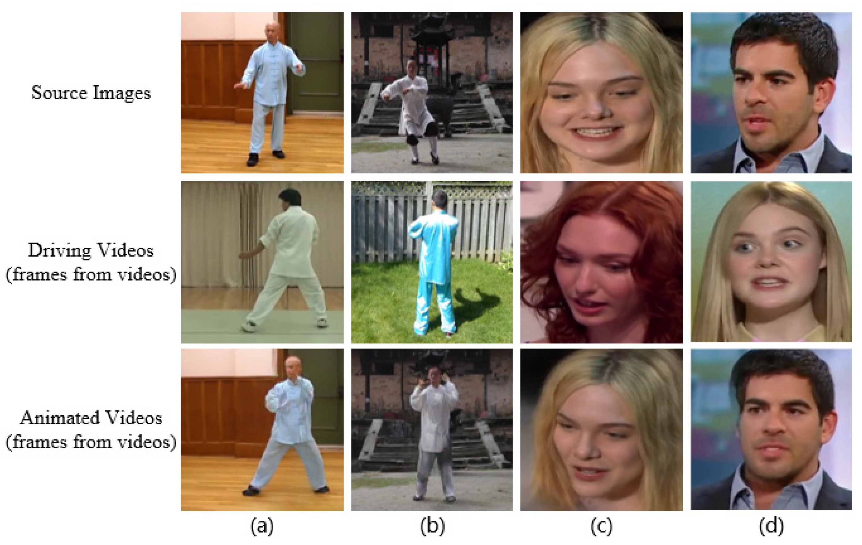 Applsci 13 04137 g002