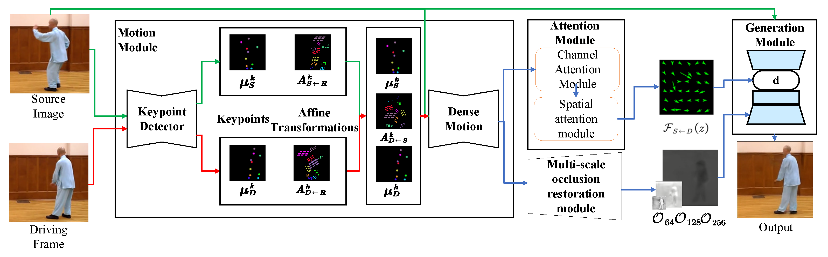 Applsci 13 04137 g004