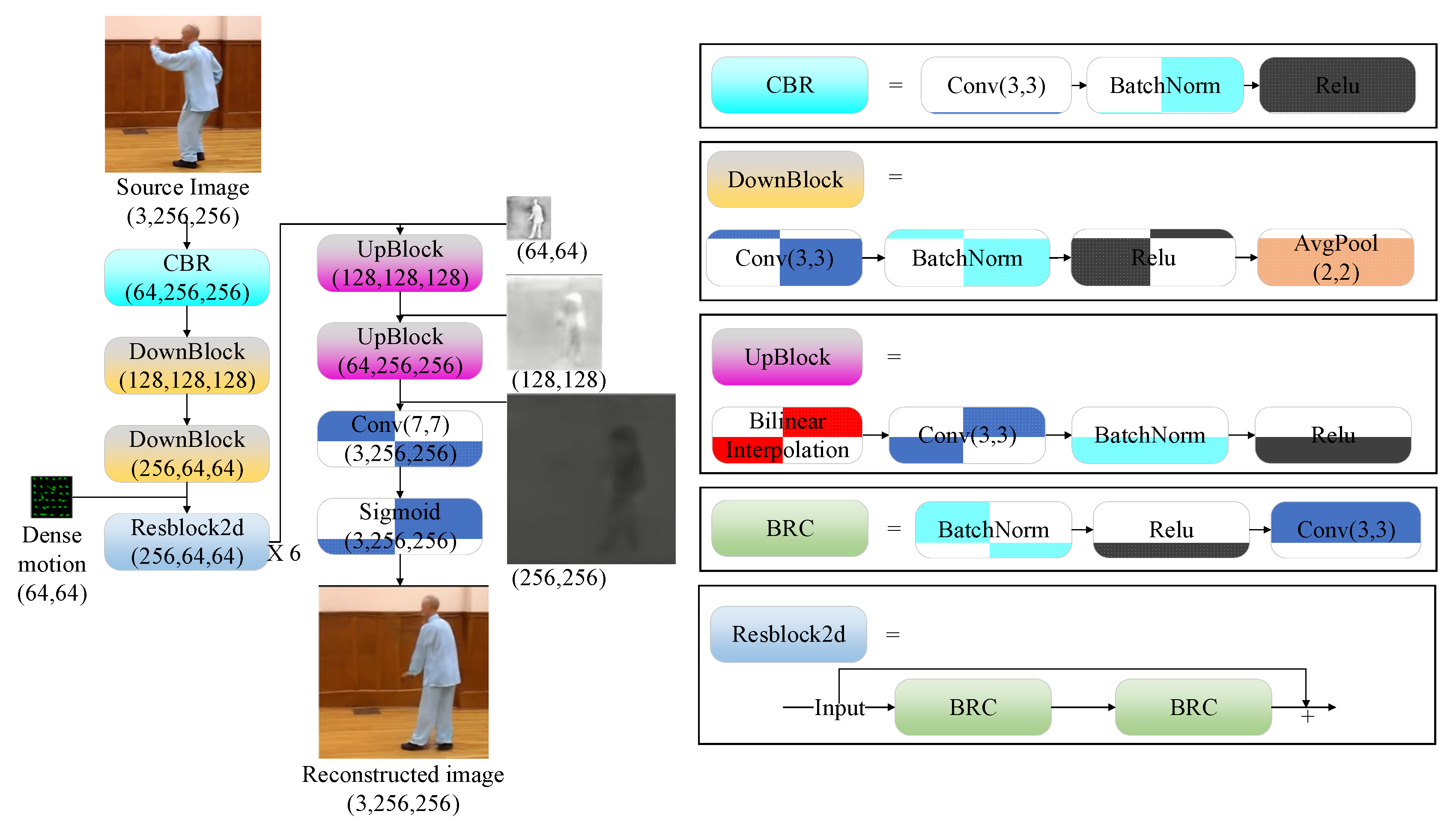 Applsci 13 04137 g009