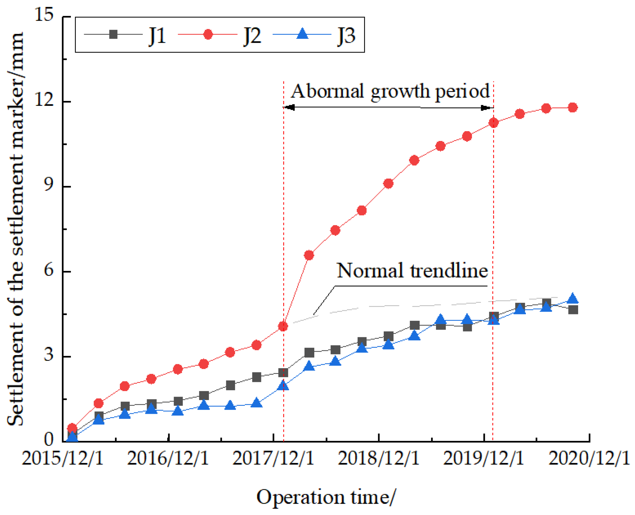 Applsci 13 04138 g006