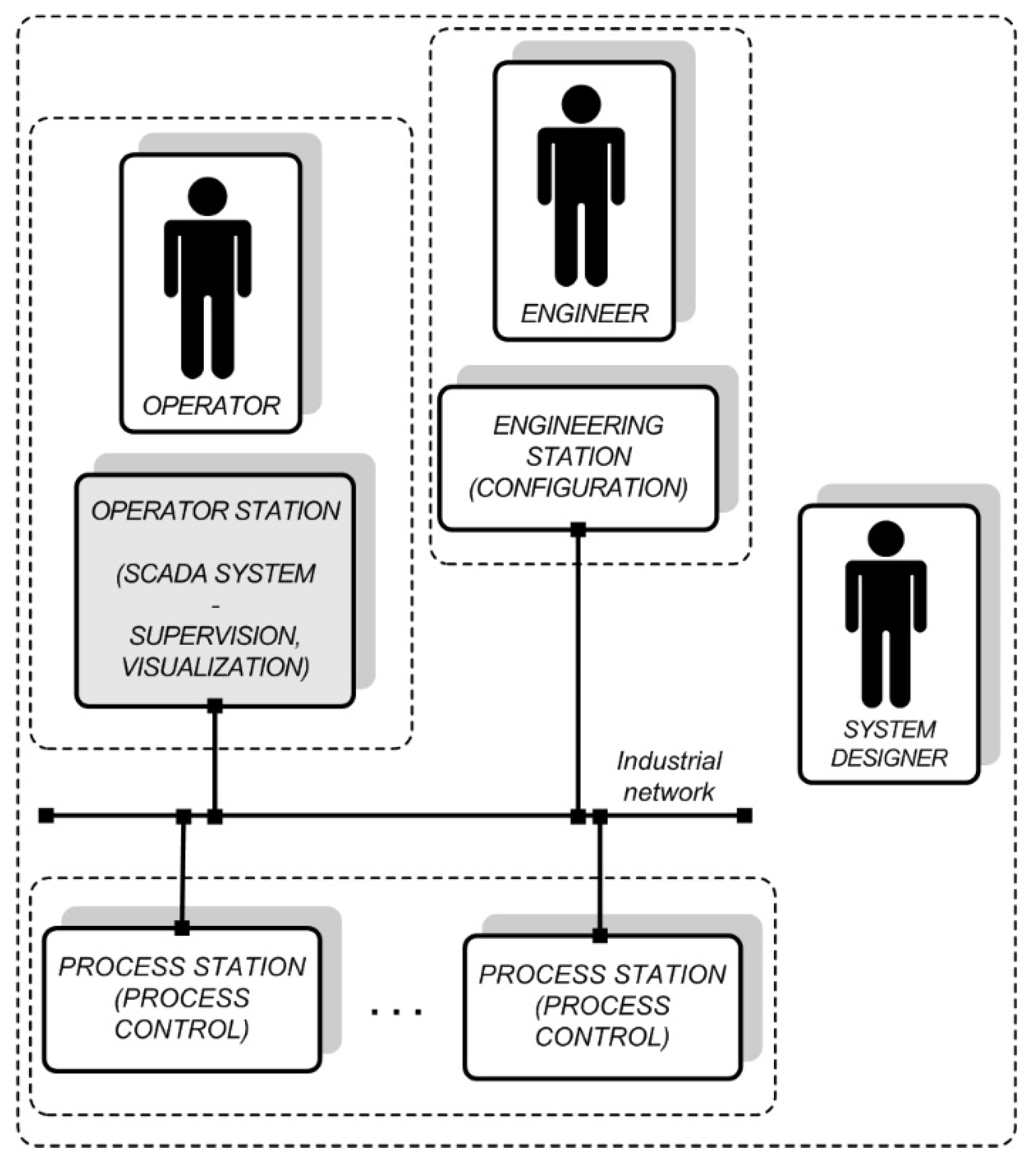 Applsci 13 04139 g001